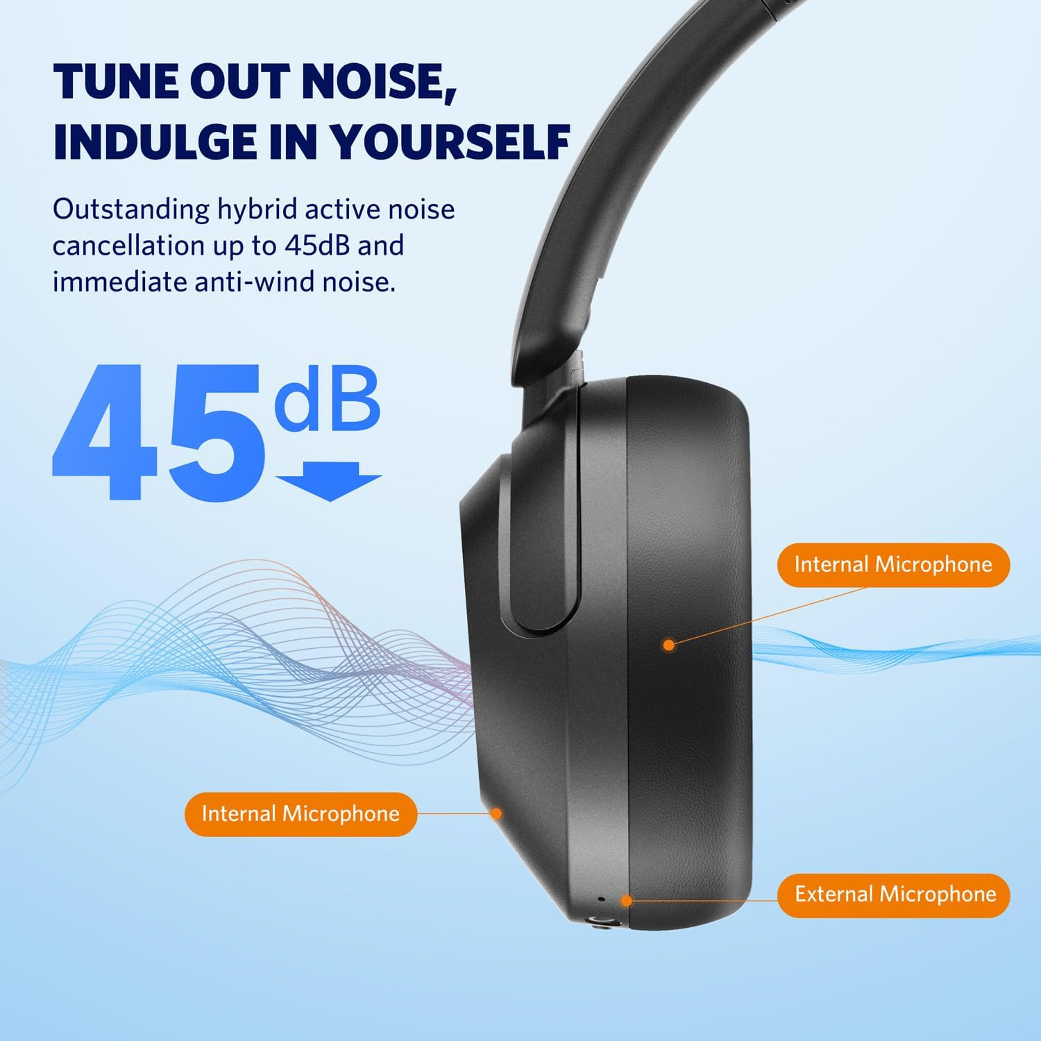 Earfun Wave Pro Active Noise Canceling Headphones, over Ear Headphones Wireless Headphones, LDAC Hi-Res Sound Bluetooth Headphones, 5 Mics AI Clear Call, 80H Playtime, Multipoint Connection, Custom EQ image number 3