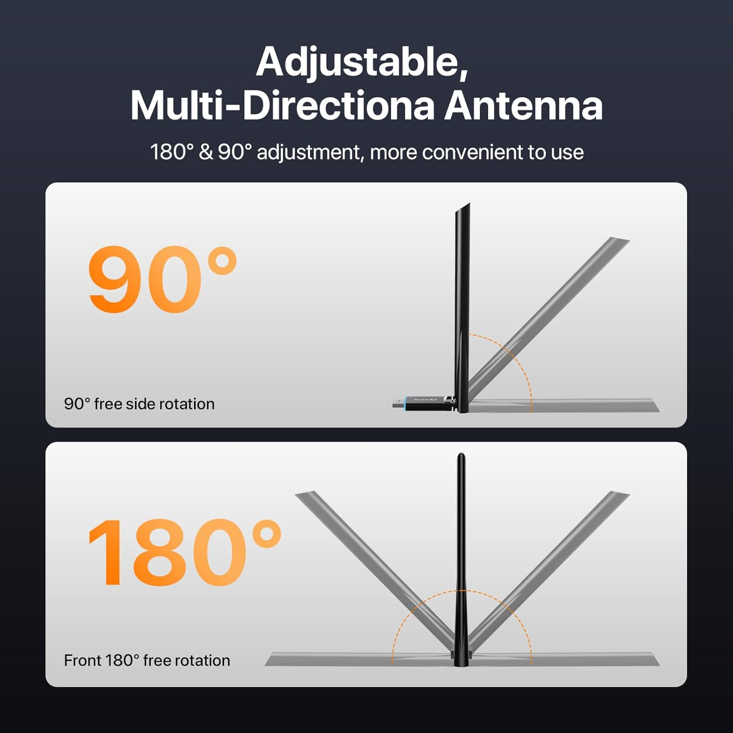 Tenda AX900 Wifi Adapter Wifi 6- Dual-Band 600Mbps 5Ghz/ 286Mbps 2.4Ghz, 6Dbi High Gain Antenna, Wireless Wifi Adapter for Windows 11/10/7/Linux3.10+/Ubuntu, USB Wifi Dongle (U11Pro) image number 5
