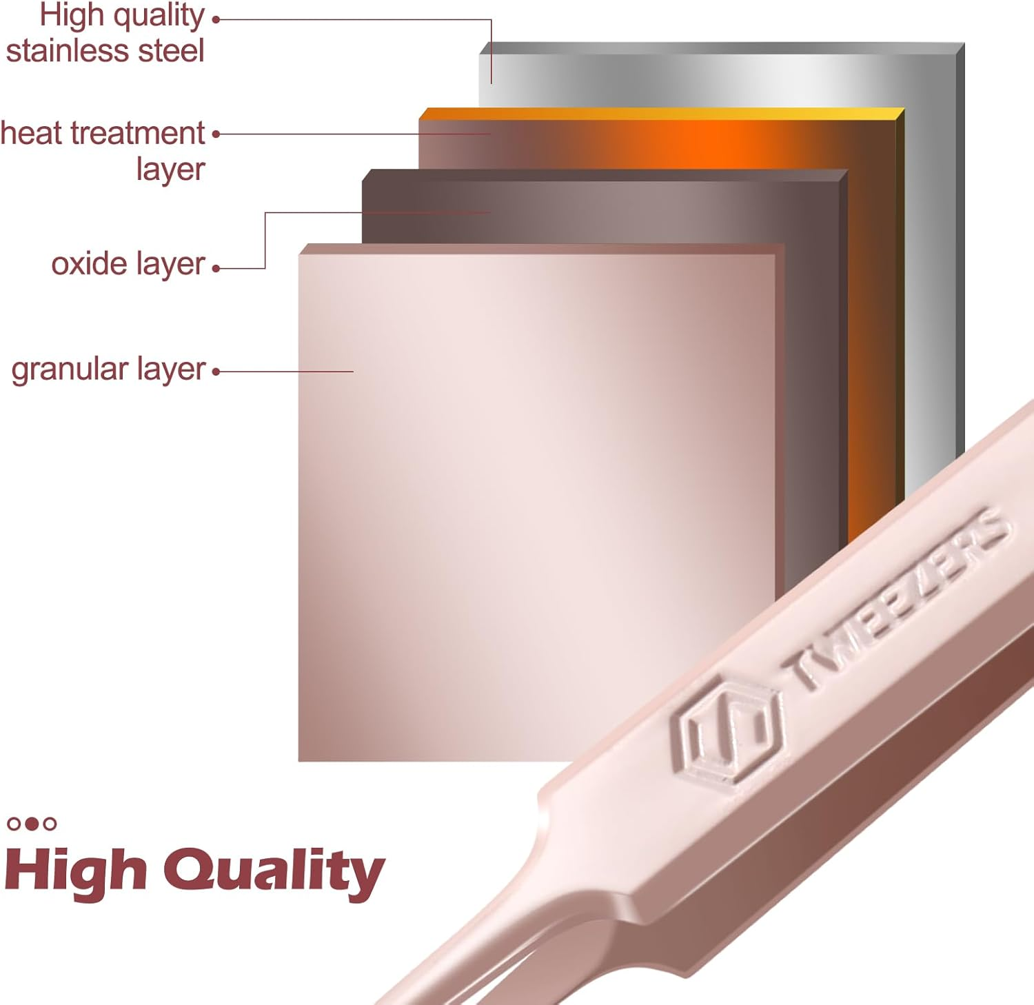 WSYUB Professional Facial Blackhead Remover Tweezers,Extractor Acne Removal, Pimple Popper Tool Kit, Clip for Whiteheads, Acne Clip, Ingrown Hairs Tweezers, Blackheads Tweezers