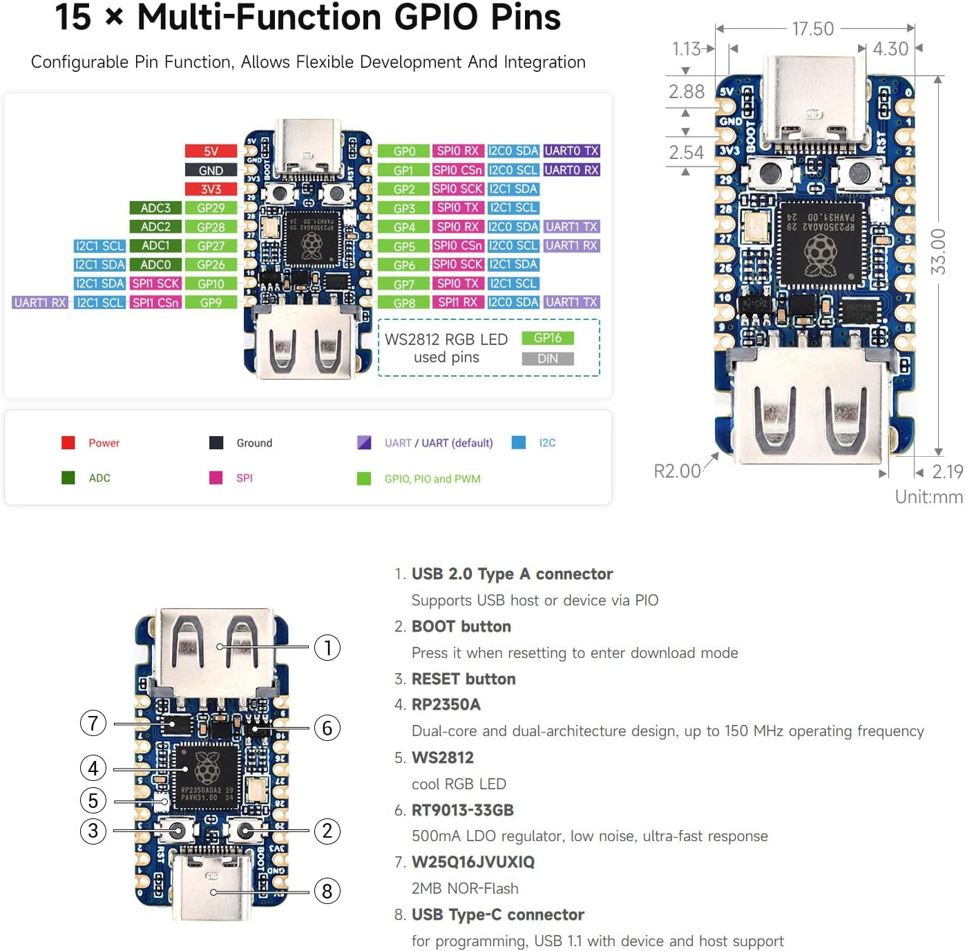 Waveshare RP2350A USB Mini Development Board, Based on Raspberry Pi RP2350A Dual-Core & Dual-Architecture Microcontroller, 150Mhz Operating Frequency image number 1