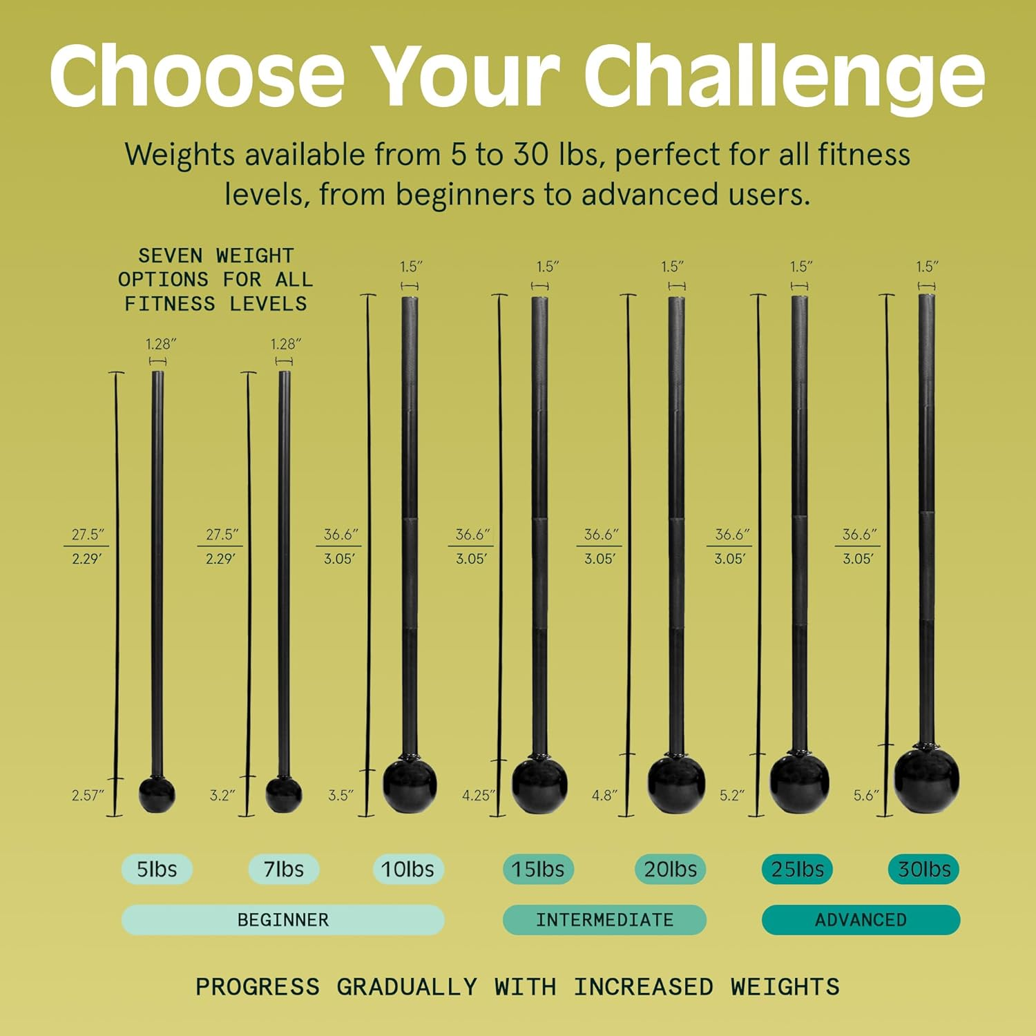 Retrospec Revolve Steel Macebell for Strength Training, Rehabilitation, Stretching, Conditioning and Rotational Training - 5, 7, 10, 15, 20, 30Lb Options for Women & Men image number 1