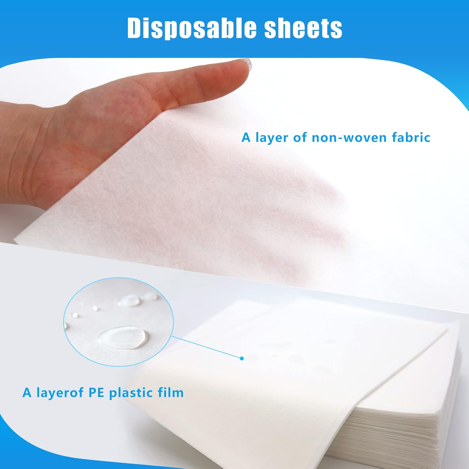 Luriseminger 60Pcs Disposable Massage Table Sheets,Pp Non-Woven Fabric+Pe Oil-Waterproof Massage Bed Cover for Massage Table, Spa Bed Cover Disposable for Tattoo, Waxing,Salon Table,Hotels,Travel - 200 Pcs image number 2