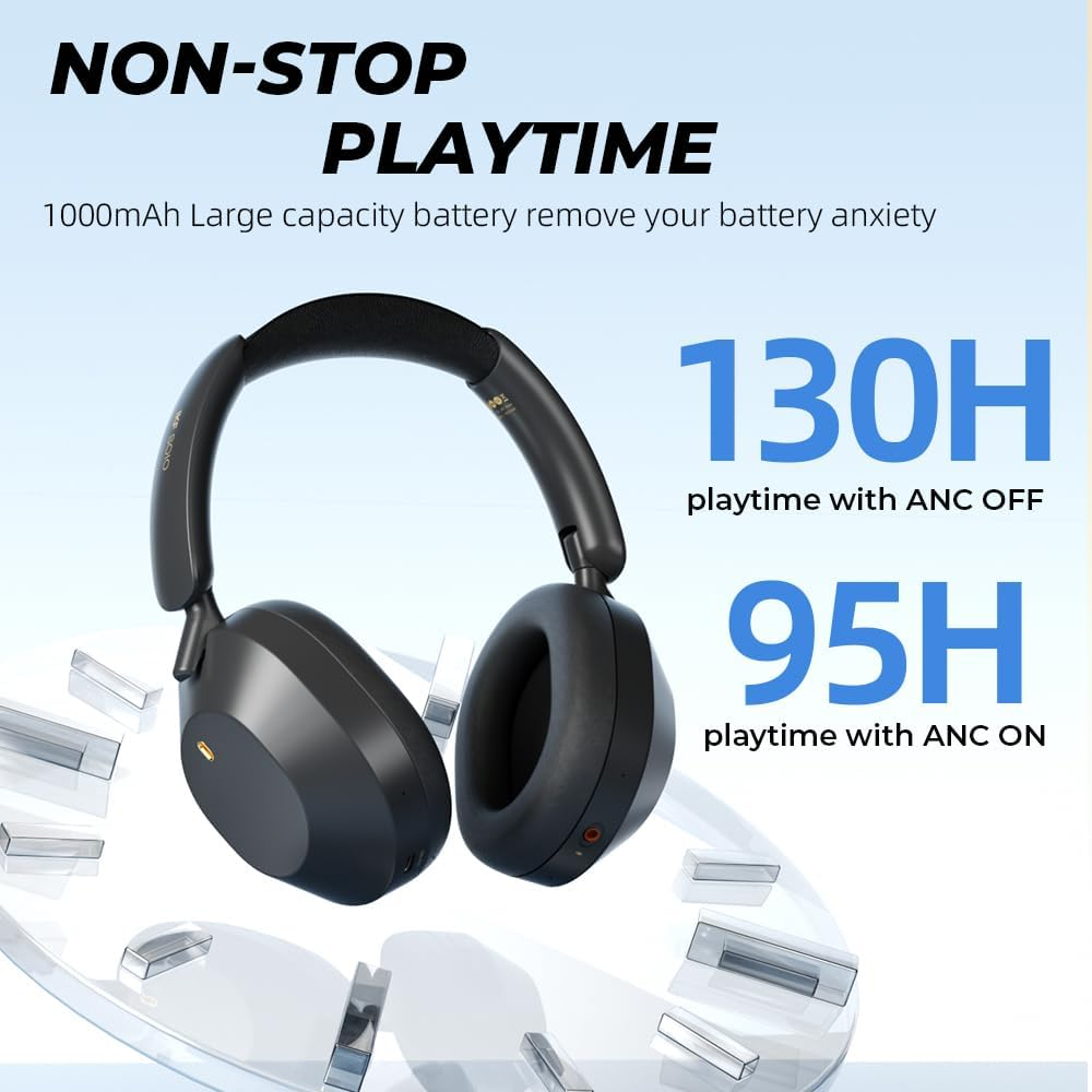Ikf-Solo Active Noise Cancelling Wireless Headphones over Ear 130H Playtime Bluetooth 5.4 App Control 35Ms Low Latency Hi-Res Audio with Mic Call Noise Cancellation for Gaming Music Read Live (Black) image number 6