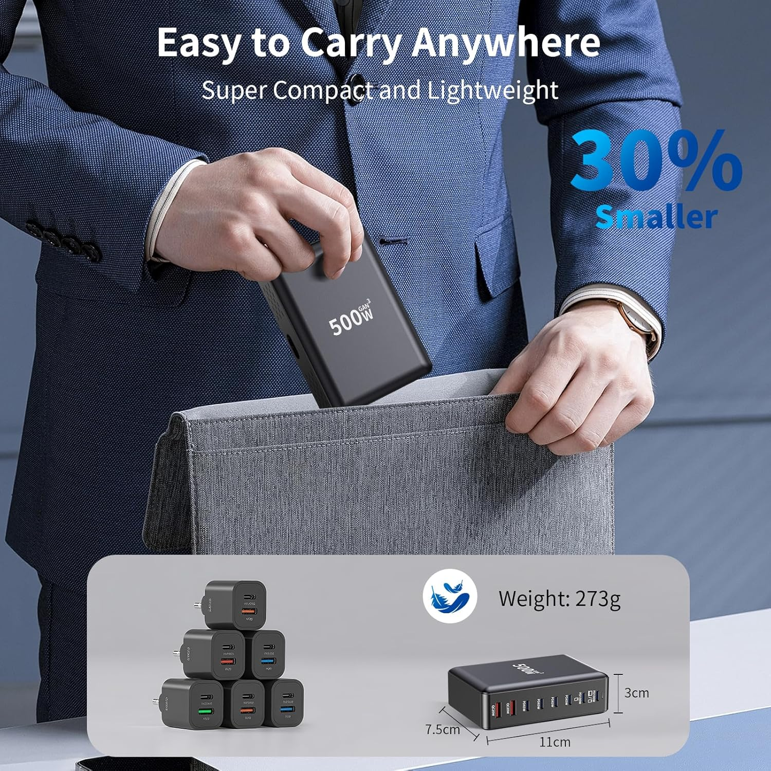 Roccar 500W USB C Charger, 8-Port Charging Station, Gan III Fast Charger Block, Portable USB Charging Hub for Iphone, Ipad, Samsung, Macbook and More image number 2