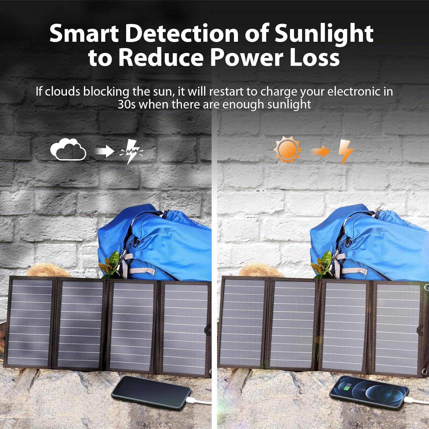 [Upgraded]Bigblue 3 USB Ports 28W Solar Charger(5V/4.8A Max), Foldable Portable Solar Phone Charger with Sunpower Solar Panel Compatible with Iphone 11/Xs/Xs Max/Xr/X/8/7, Ipad, Samsung Galaxy LG Etc. image number 1