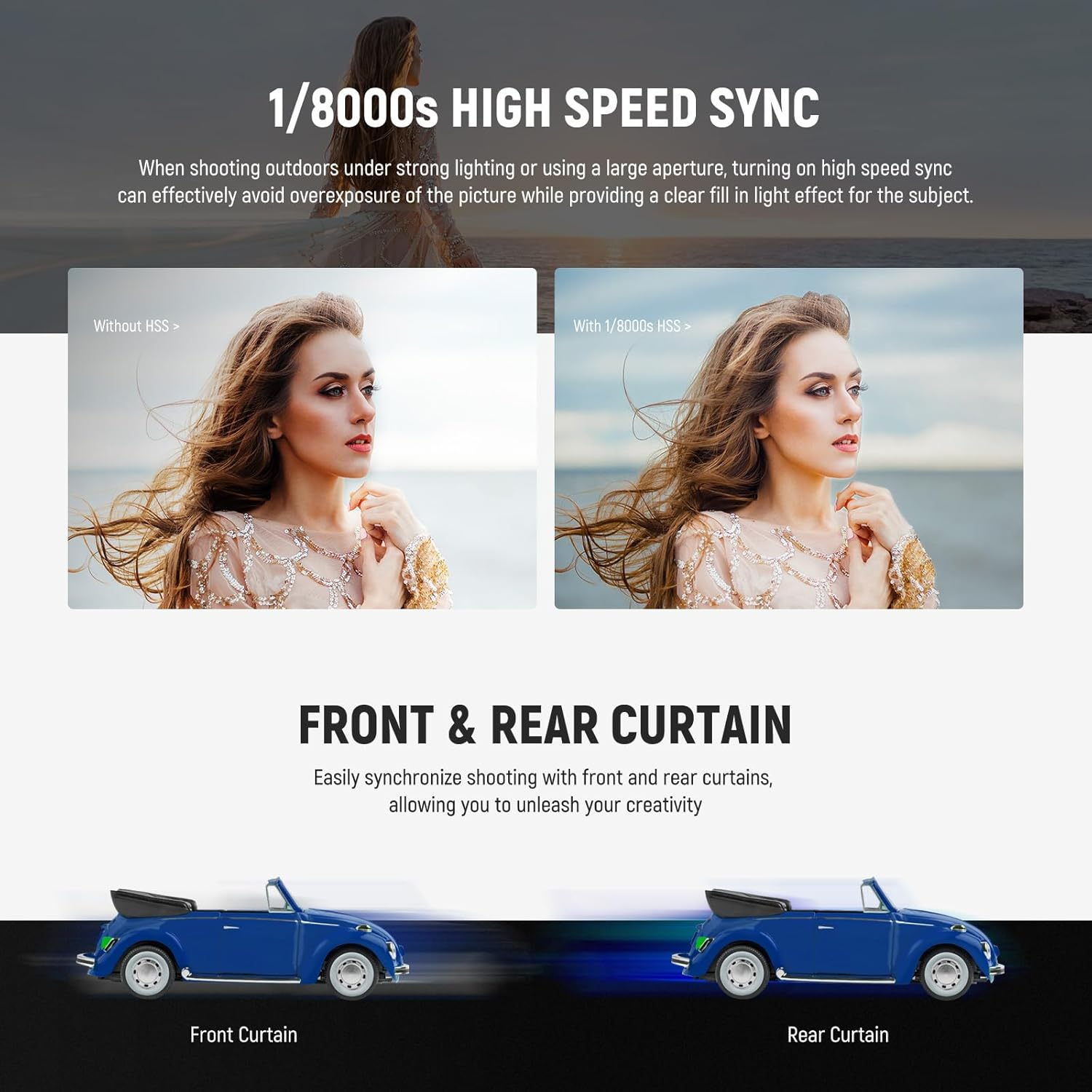 NEEWER Z880-C 2.4G 76Ws TTL Camera Flash Speedlite Compatible with Canon,Upgraded Ui,Adjustable Modeling Lamp,Ttl/M Quick Switch TCM Key,1/8000S HSS 7.2V/3000Mah Battery 600 Full Power Flash