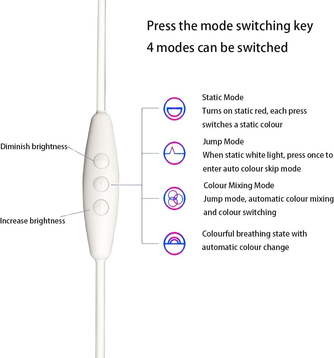 5 V USB RGB COB LED Strip TV Lighting Dimmable LED Strip Multicoloured + Flexible Strip Light for Displays Cabinets Bedroom DIY Lighting (2 M) image number 1