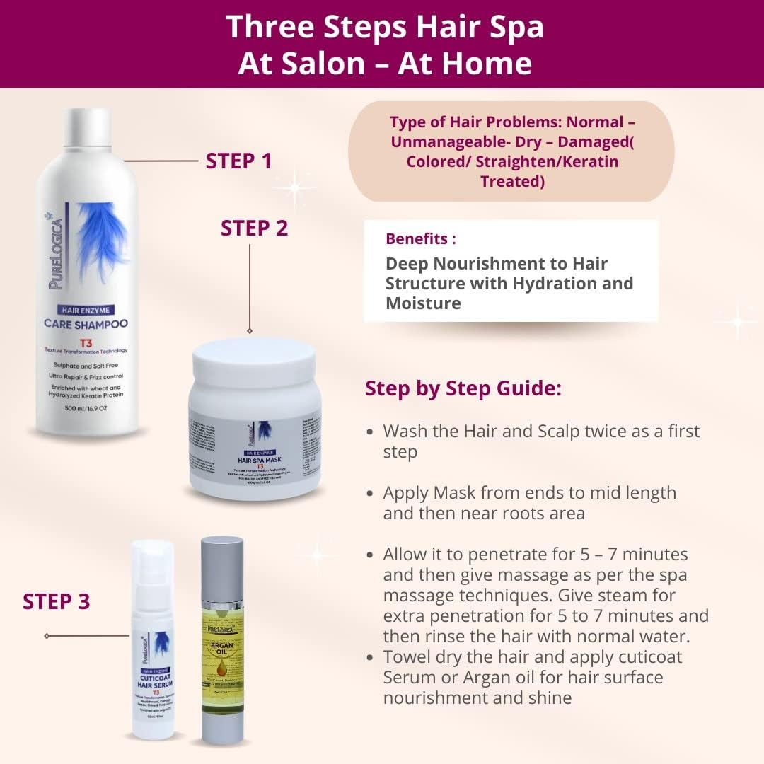 PURELOGICA Hair Spa Mask- T3 Hair Spa Smoothen Texture, Equalizes the Porosity and Locks the Moisture for Men and Women - 450Gm