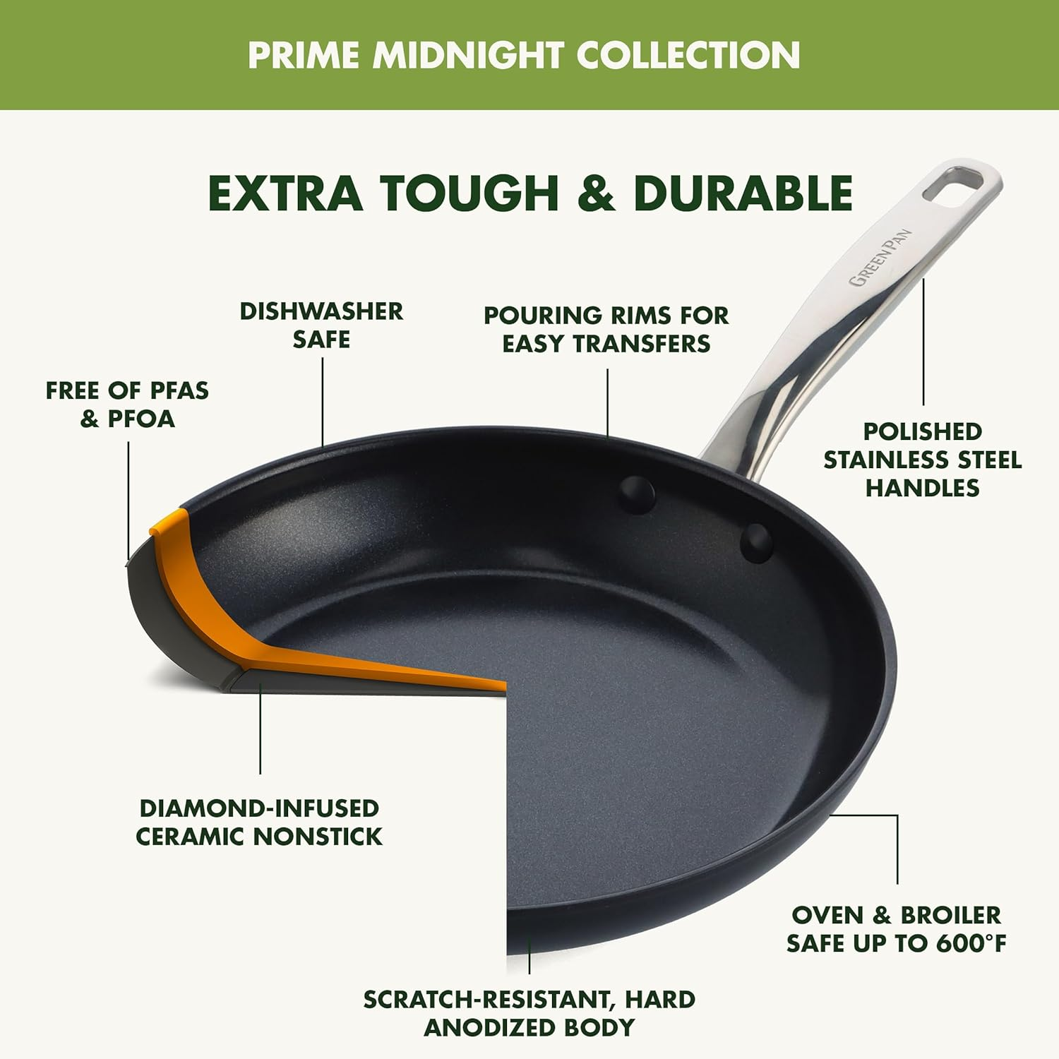 Greenpan Prime Midnight Hard Anodized Healthy Ceramic Nonstick 20 Cm and 28 Cm Frying Pan Skillet Set, Pfas-Free, Dishwasher Safe, Oven Safe, Black image number 4