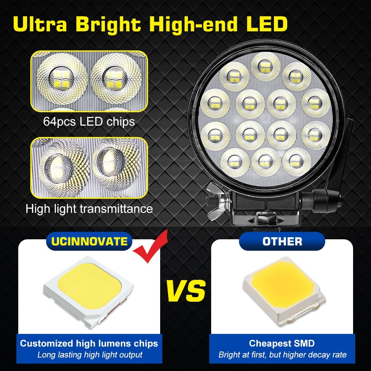 Portable LED Boat Spotlight with Mounting Clamp, 2 Way Power Super Bright LED Work Light 12V Marine Spot Lights for Boats Fishing, Battery Clamps/Cigarette Lighter Power Headlights for Camp Truck RV image number 1