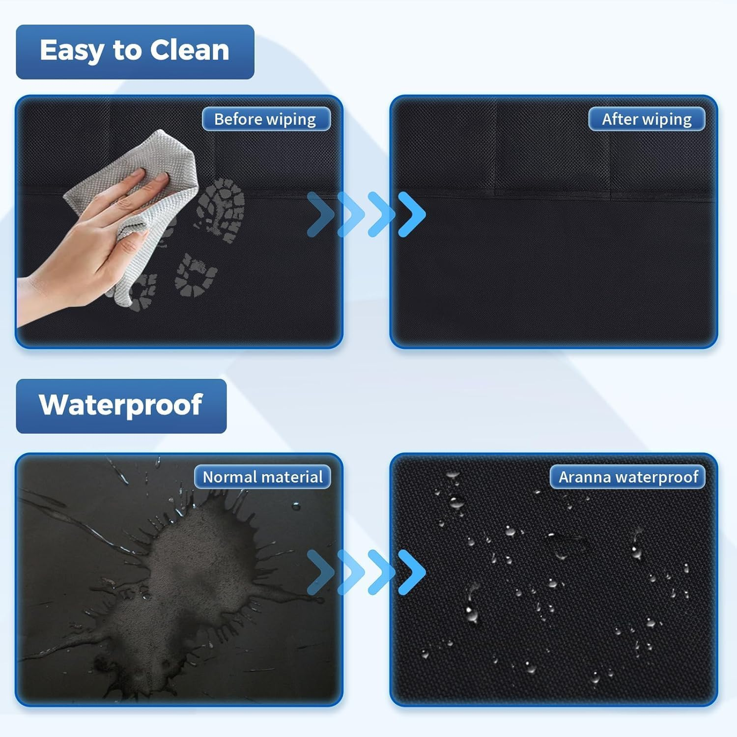 Kick Mats Back Seat Protector Cover for Kids-3 Pocket Storage Car Organiser, 2 Pack Car Seat Protector Backseat Cover Waterproof Sag Proof with 3 Storage Pockets, Keep Seat Back Clean and Neat image number 6