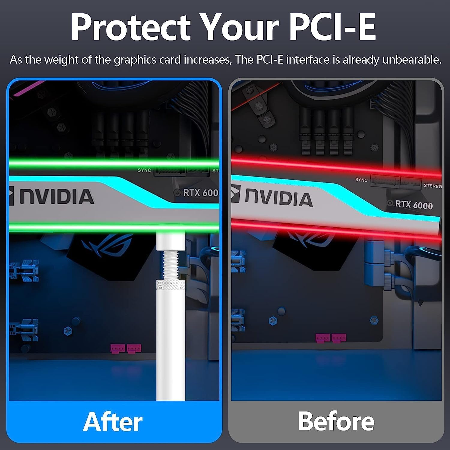 Mijradge Support Bracket Graphics Card GPU , Adjustable Height GPU Sag Bracket with Magnet & Non-Slip Sheet, GPU Brace for Prevent Universal Graphics Card Sag (White) - White image number 4