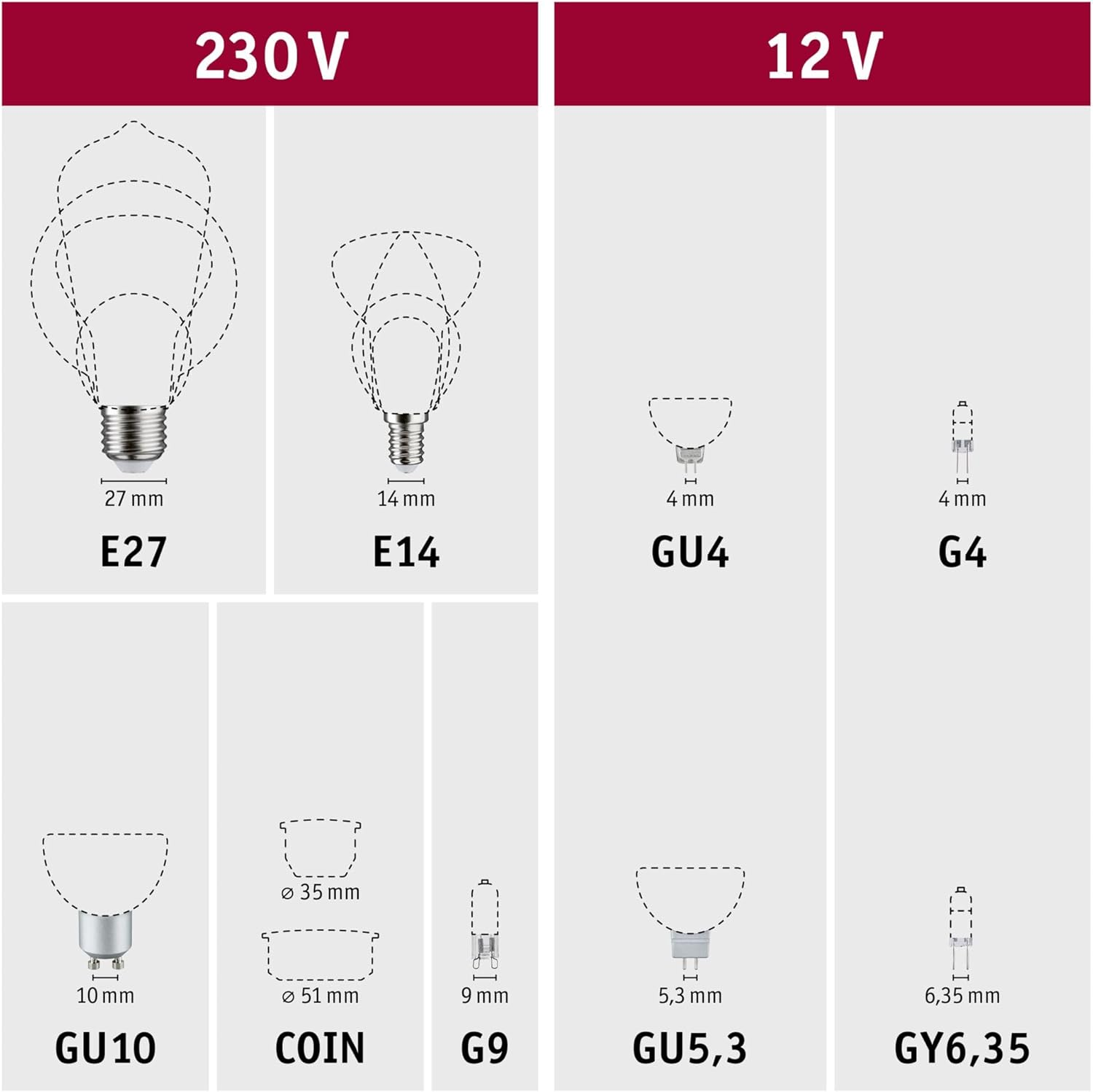 Paulmann 28972 LED Reflector Light Bulb Gold Light Insect Friendly GU10 230V 320Lm 4.3W 2200K Gold Light Bulb, Clear image number 6