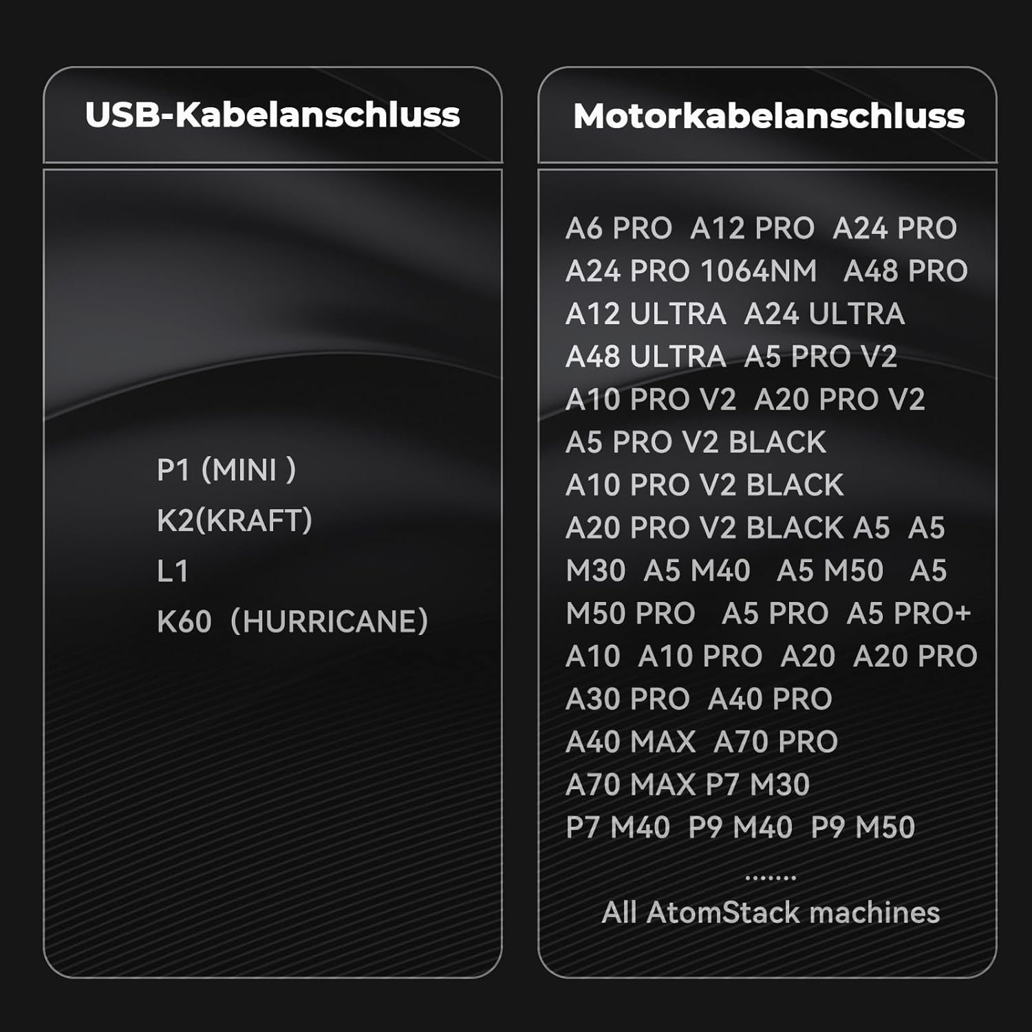 ATOMSTACK R6 Rotary Roller for P1 Laser Engraving Machine with 4 Lever Feet for Engraving on Cylinders, Cups, Pens, Pasta Bars and Cans (R6) - R6 image number 4