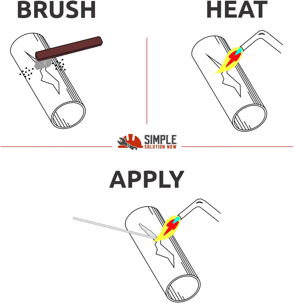 Simple Welding Rods USA - Made from Simple Solution Now - Aluminum Brazing/Welding Rods - Make Your Repair Stronger than the Parent Metal Every Time - 20 Rods