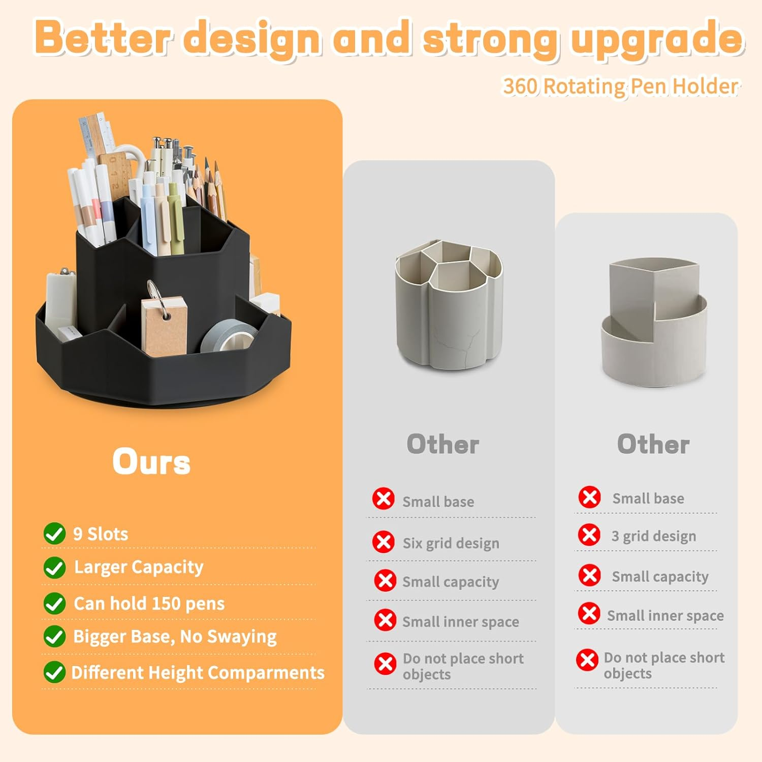 Cayxenful Pencil Pen Holder for Desk,9 Slots 360 Degree Rotating Desk Organizers,Desktop Storage Stationery Supplies Organizer, Cute Pencil Cup Pot for Office, School, Home(Black) - Black image number 4