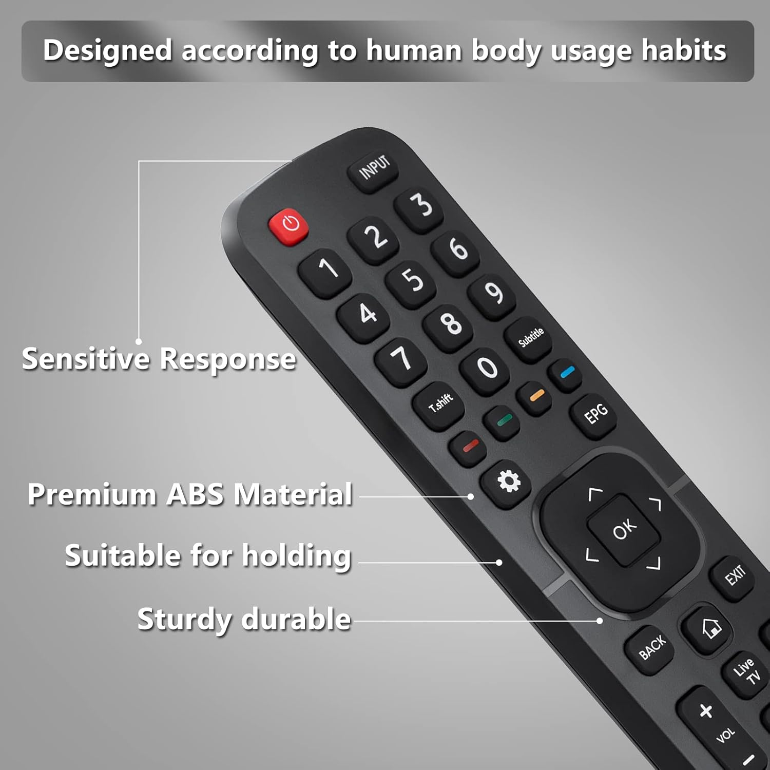 Universal Remote Control for Hisense LED Smart Tvs, Replacement Remote EN2B27 with Netflix, Prime Video, Youtube Buttons