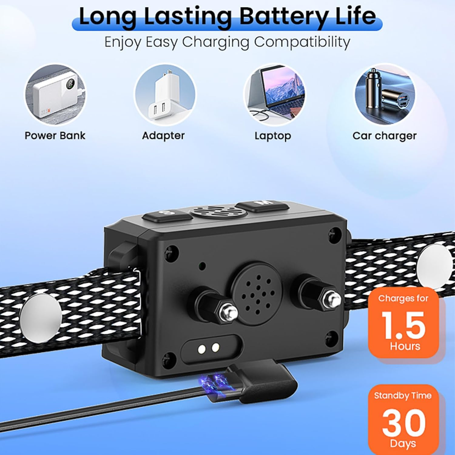 Dog Bark Collar, Ultrasonic Dog Bark Control, 6 Adjustable Modes & 7 Sensitivities, Rechargeable Smart Barking Collar, IPX6 Waterproof Dog Training Collar for Neck Size of 23-70Cm image number 3