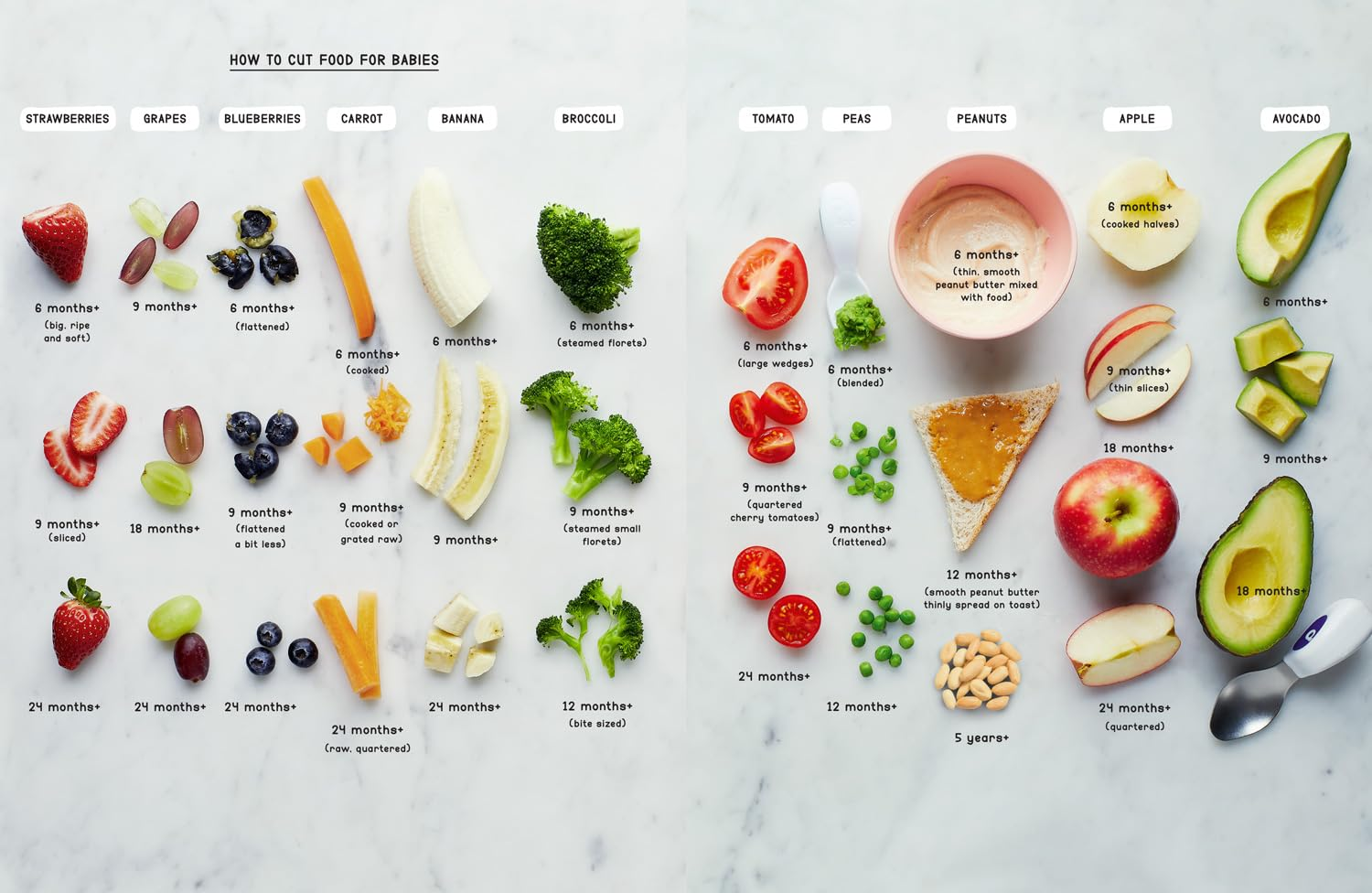 Yummy Little Belly: over 80 Quick, Easy, Nutritious Recipes to Keep You and Your Little Ones Happy image number 1