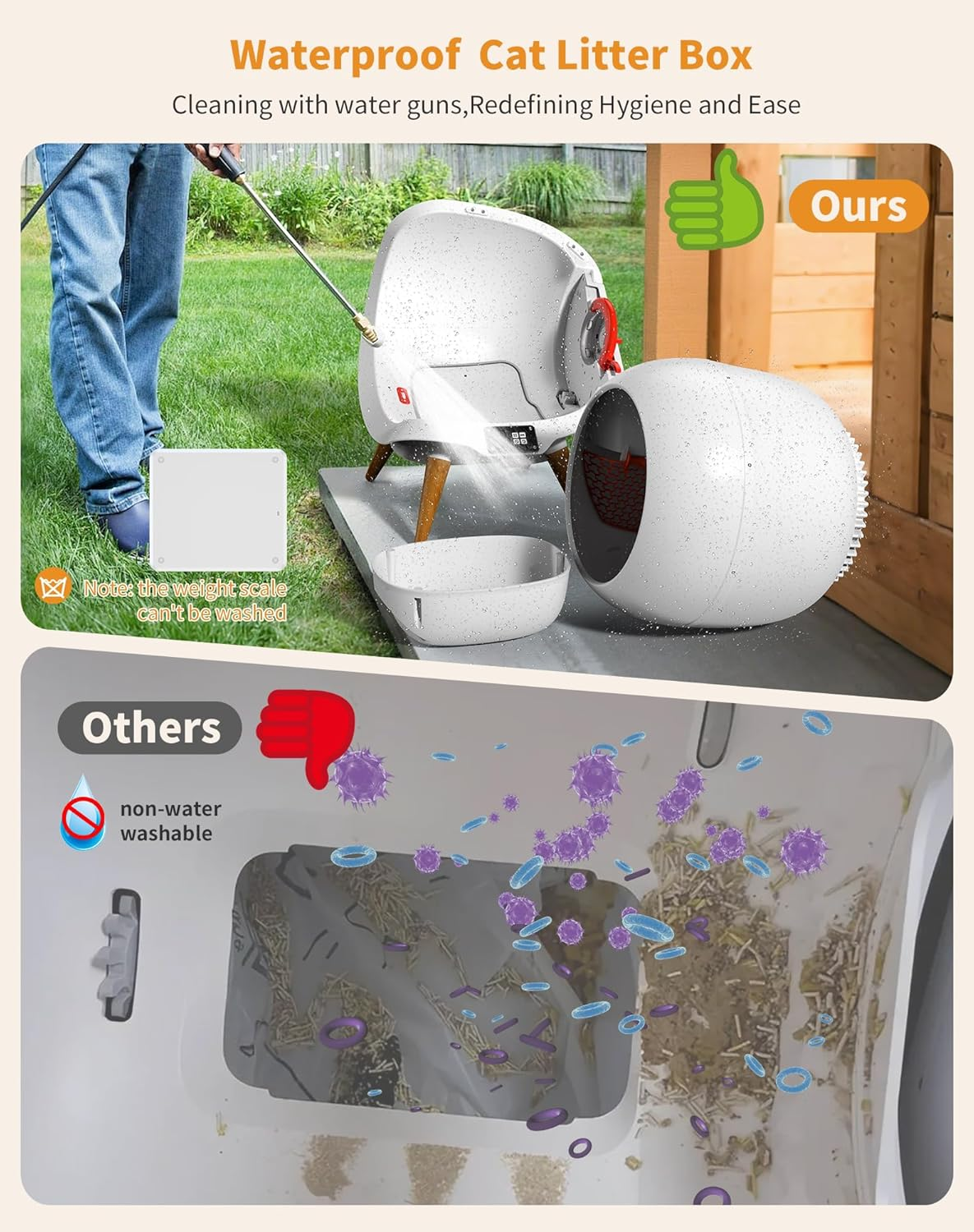 Honeyguaridan Self Cleaning Cat Litter Box, Automatic Cat Litter Box for Multiple Cats,Water Rinsable and Easy to Clean,App Control,Integrated Safety Protection,2 Roll Garbage Bags image number 3