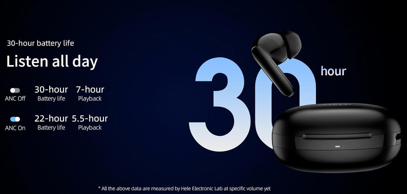 Earphones QCY HT09 (Black) image number 5