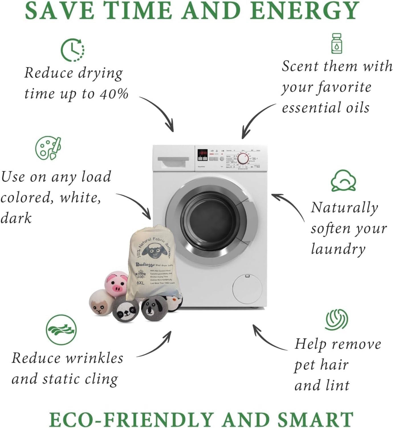 Wool Dryer Balls XL (6 Pack) &ndash; Eco-Friendly Reusable Laundry Balls, Softens Naturally & Reduces Drying Time with Storage Bag image number 3