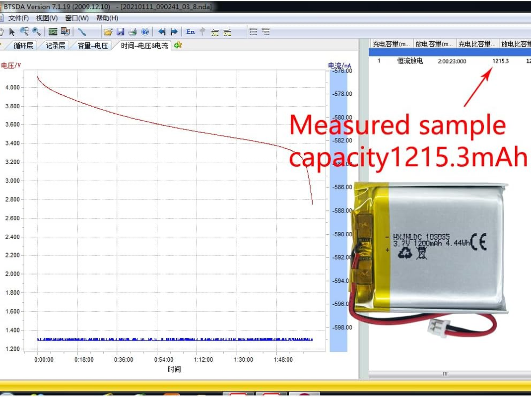 DC 3.7V 1200Mah 103035 Rechargeable Lithium Polymer Battery, Suitable for DIY 3.7-5V Electronic Products with Built-In 2-Wire Battery Replacement and LED Lights image number 5
