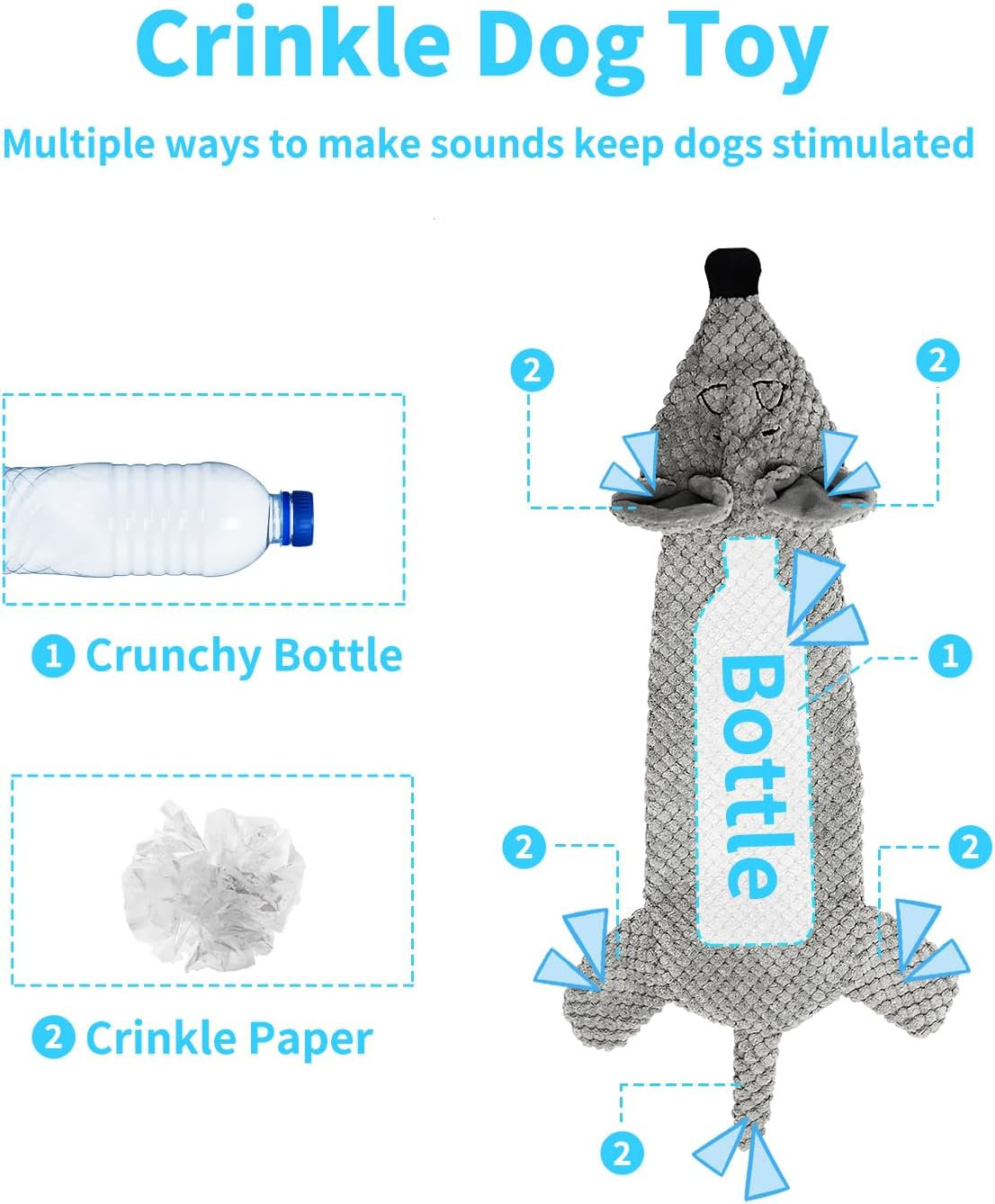 Squeaky Dog Toys with Bottle Pocket, No Stuffing Plush Crinkle Dog Toy for Small Medium Large Dogs, Interactive Puppy Teething Chew Toy&ndash; Water Bottle Not Included(Mouse) image number 5