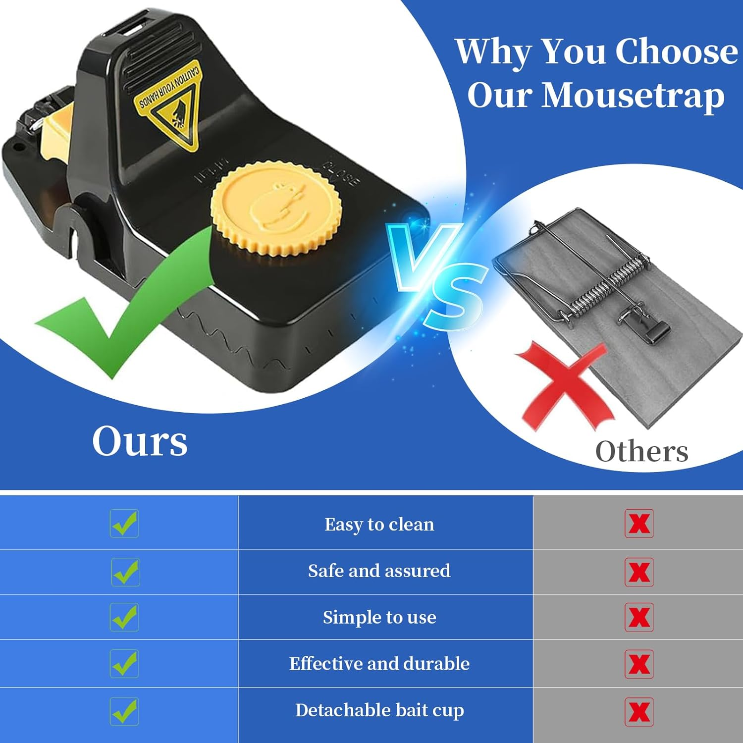 6 PCS Mouse Trap, Work Best Mice Traps for Small Mouse, Indoor-Outdoor Snap Trap Quick Effective Sanitary Safe, Quick Set up & Reusable Mouse Traps, Rat Trap for Rodent Mouse Mice (Large) image number 4