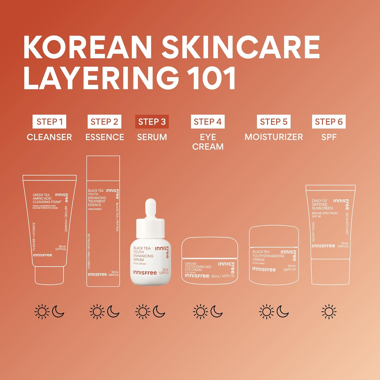 Innisfree Black Tea Youth Serum, Korean Anti-Aging Treatment with Niacinamide for Radiance, Firm Skin, Hydration, and Visible Skin Renewal image number 6