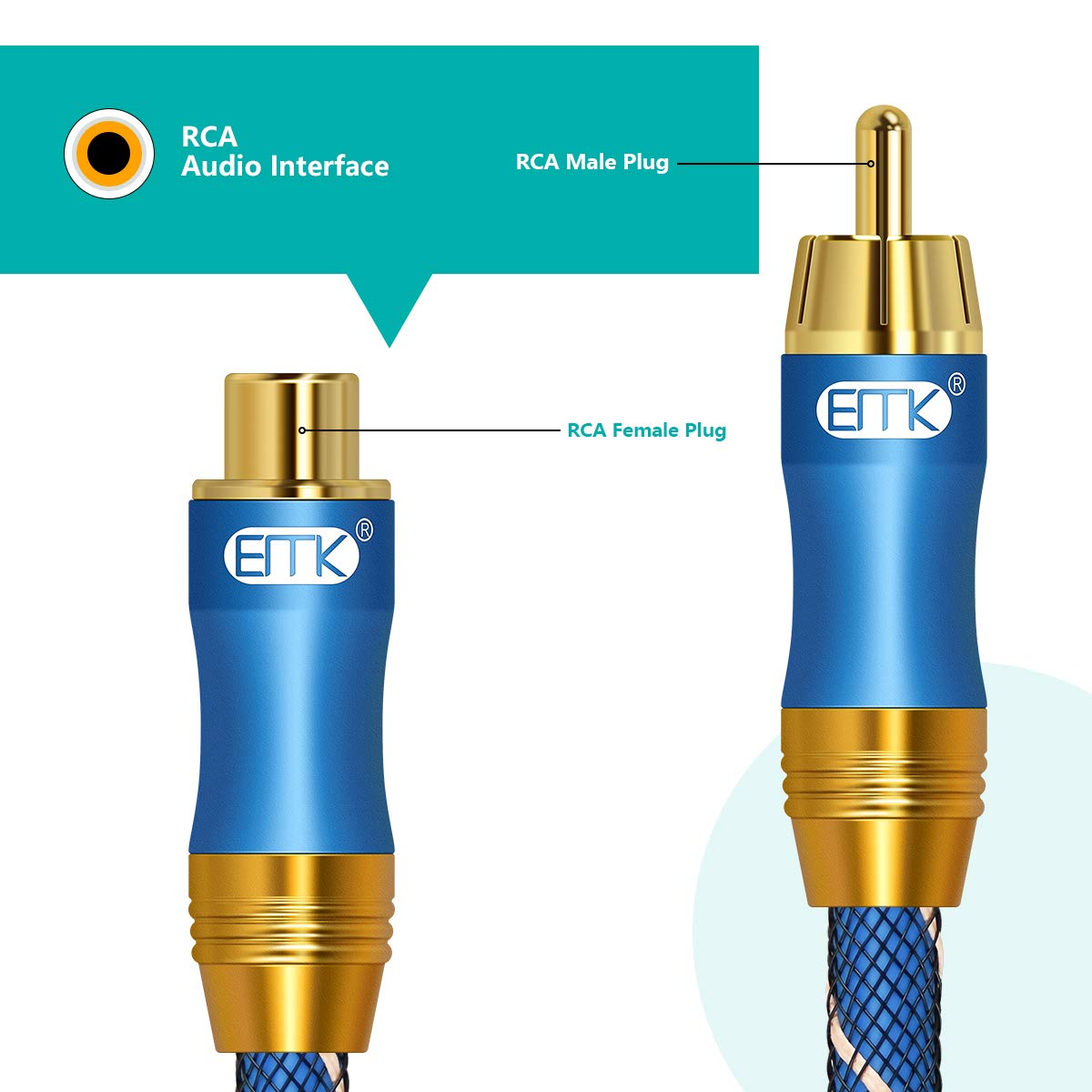 EMK RCA Extension Cable, Coaxial Audio Cable Male to Female Gold Plated Rca/Phono Subwoofer Stereo Cables for Hi-Fi Home Theater, TV, Amplifier, Speaker (3Ft/1M, Blue) image number 2