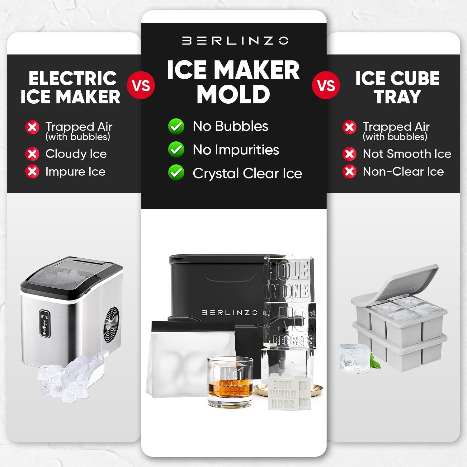 Premium Berlinzo Clear Ice Cube Maker - Whiskey Ice Ball Mold Large 2 Inch - Crystal Ice Maker Sphere with Storage Bag for Ball Ice