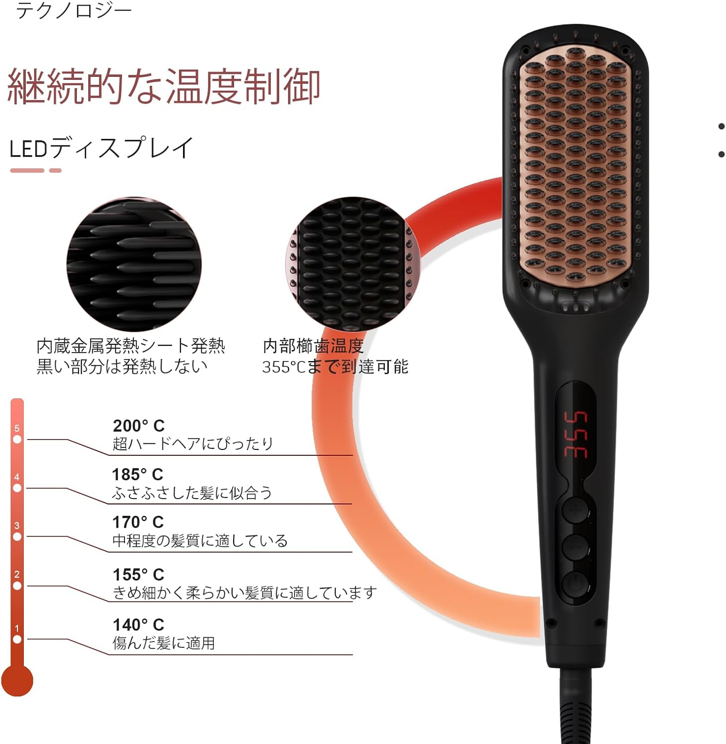 MEGAWISE Pro Ceramic Ionic Hair Straightener Brush for Home Salon, Straightening Hair Brush with 20S Heating Tech, Auto-Off, Anti-Scald with Universal Dual Voltage,Rotatable Power Cord, Black image number 2