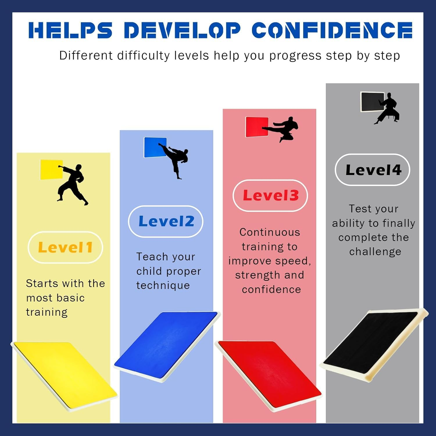 Rebreakable Punching Board Rebreakable Boards Martial Arts Taekwondo Karate MMA Ninja Training Practice EVA Boxing Equipment Karate Breaking Board image number 4