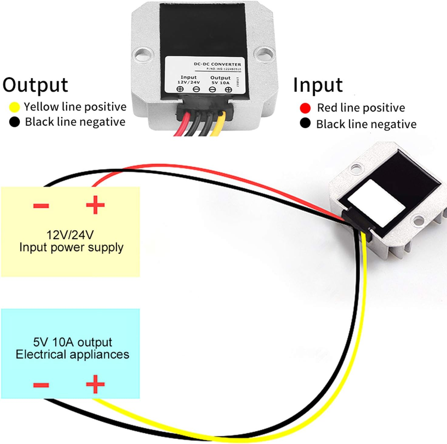 Power Buck Module, IP68 Waterproof DC‑DC Converter, Vibration Resistant for over Voltage Protection 10A DC12V/24V to 5V Short Circuit Protection image number 6