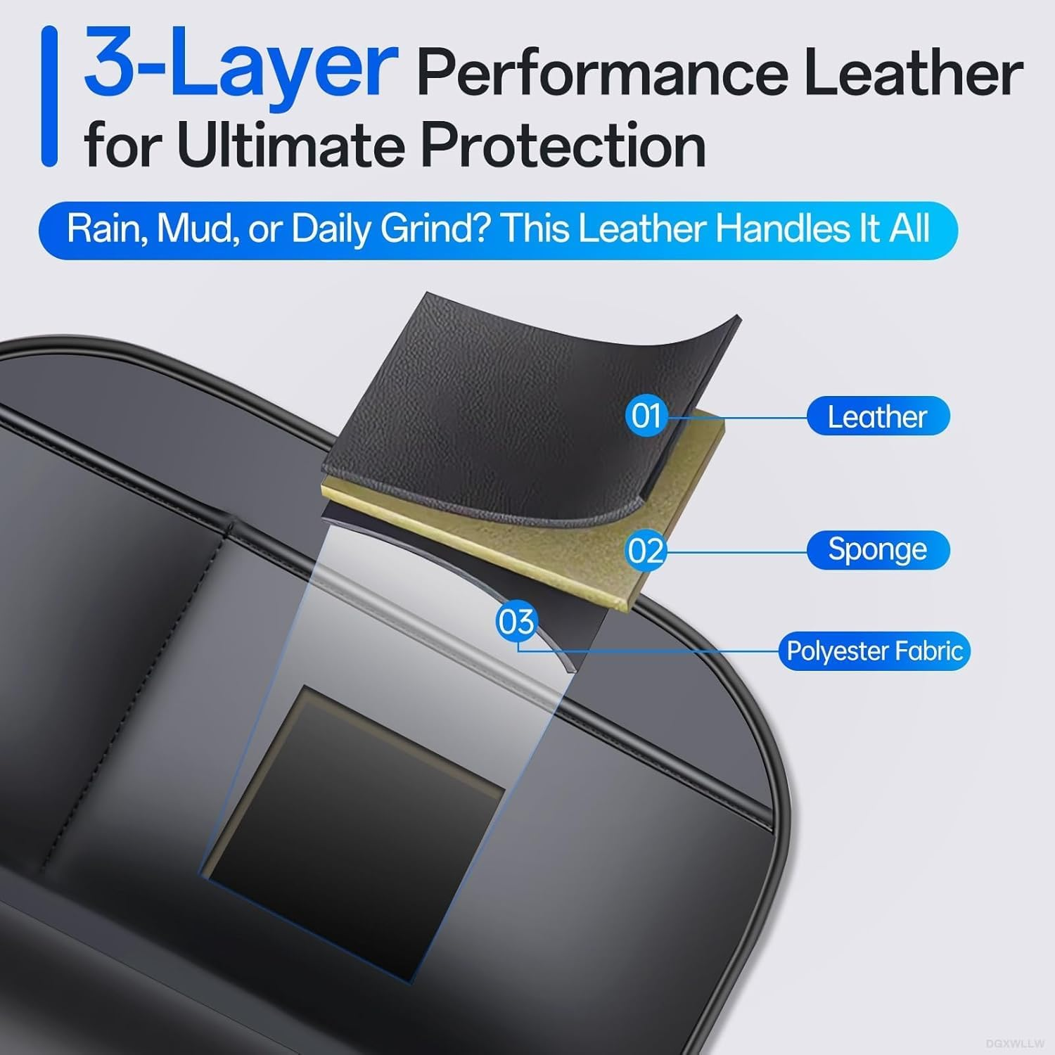 Car Backseat Organiser with Tissue Box&ndash; Multifunctional Car Storage Bag & Kick Mat, Large Capacity Car Seat Back Protector Cover Pad, Essential Car Accessories & Car Storage Organiser for All Vehicles image number 5