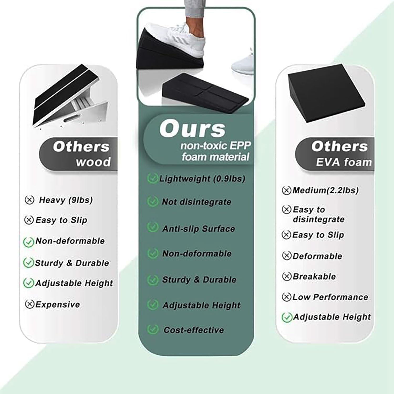 Yqkangzhu Squat Wedge Block, Non Slip Slant Board for Calf Stretching, 3 Pcs Adjustable Incline Board, Calf Stretch Squat Ramp, Deadlift Squat, Portable Squat Wedge for Gym Home Heel Elevated Squat image number 1