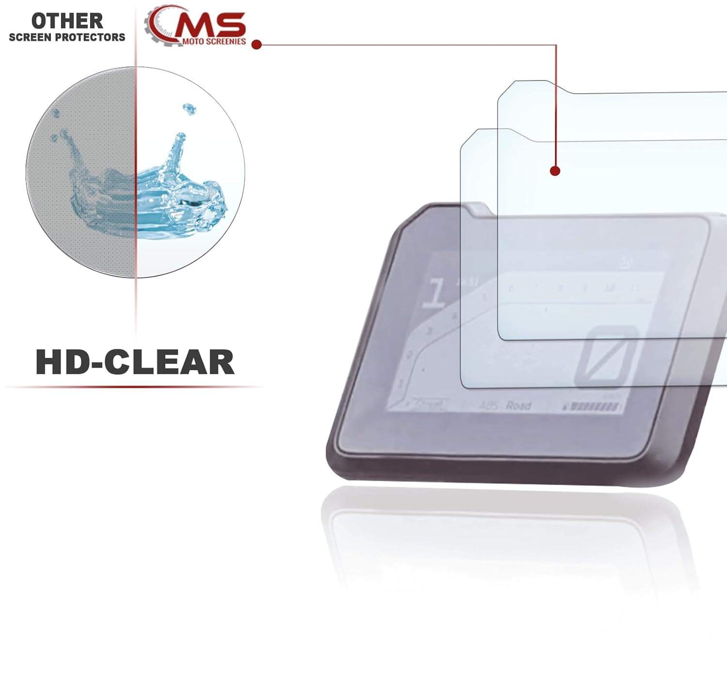 Speedometer Screen Protector for KTM 1290 Super Adventure S 2X Anti-Glare - 1 X Ultra Clear / 1 X Anti-Glare. image number 4