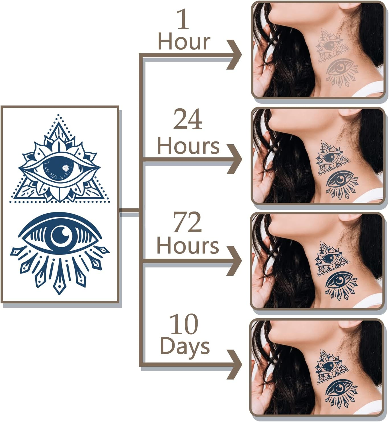 18 Sheets of Semi-Permanent Tattoos for Women, 4 Sheets of Large Flowers, Dark Blue Fake Tattoos and 14 Sheets of Small Tattoos for 1-2 Weeks, Waterproof Temporary Tattoo image number 2