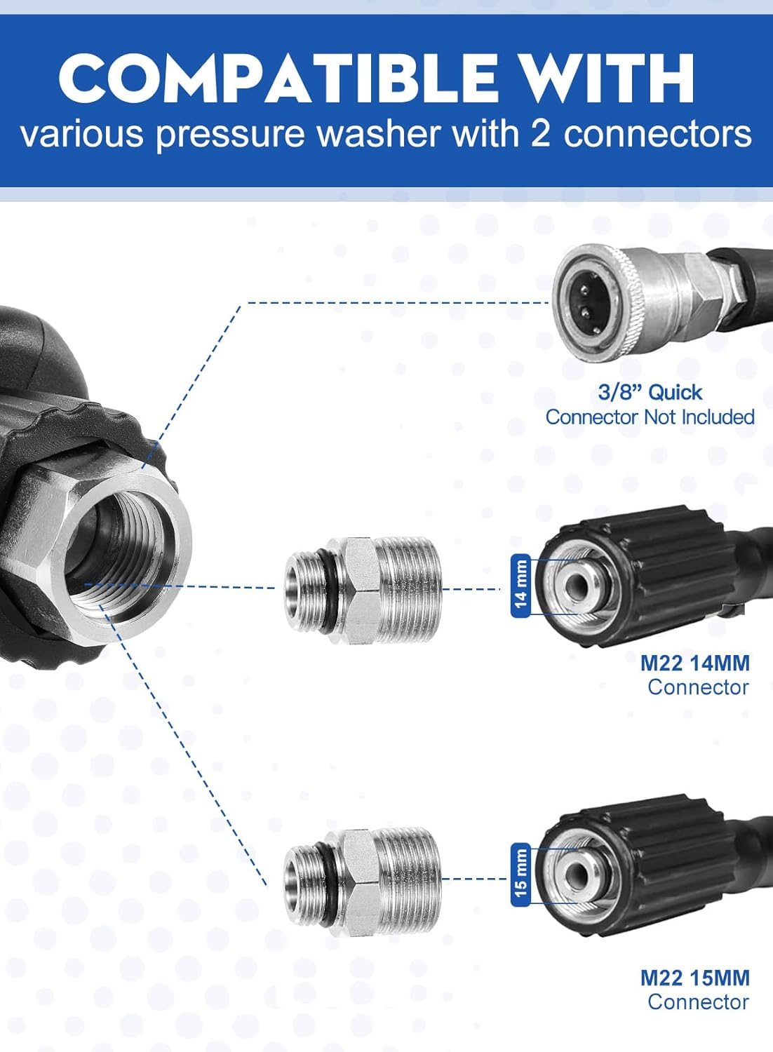 Short Pressure Washer Gun, 5000 PSI Max Swivel High Pressure Washer Extension Wand with 5 Nozzles, M22 14MM Swivel Connect & M22 15MM, Car Wash Kit Power Washer Gun for Cars, Driveway, Yard, Fence image number 6