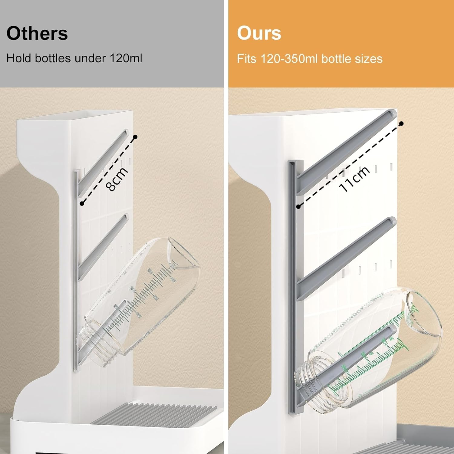 Baby Bottle Drying Rack, Space Saving Vertical Bottle Dryer Holder - Baby Accessories Storage Stand Organizer for Brushes Bottles Pump Part Pacifiers on Countertop Bpa-Free - Grey image number 2