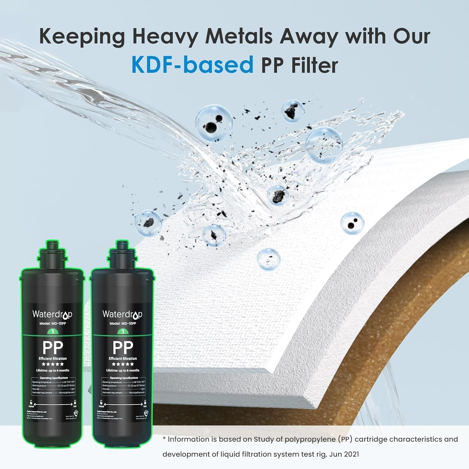 Waterdrop TSA 3-Stage Replacement Water Filter,    , Replacement for Waterdrop TSA & TSB 3-Stage under Sink Water Filtration System, 2PP+GC+CT image number 3