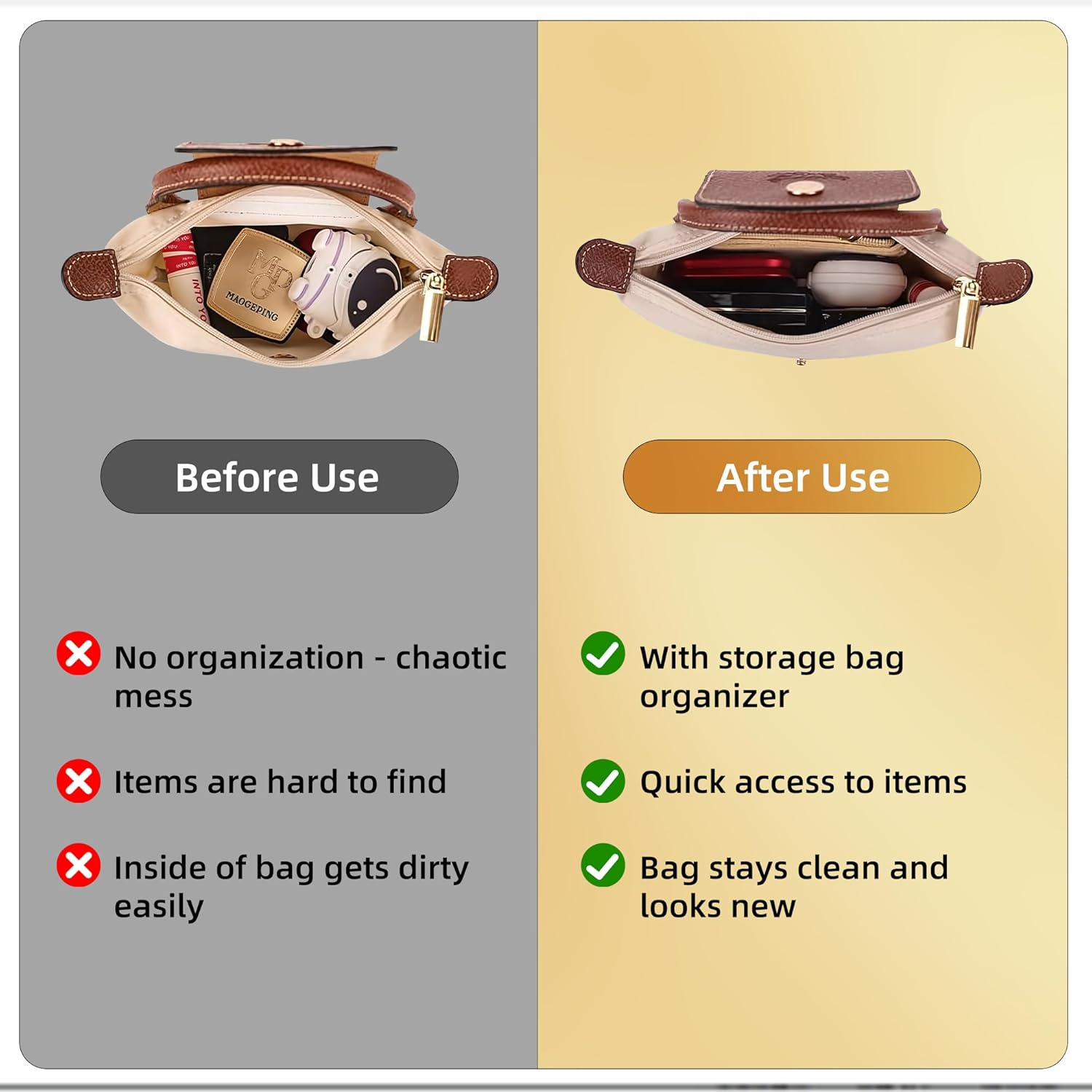 Bag Organiser Insert for Longchamp Mini Bag &ndash; Felt Purse Organiser with Multi-Pockets for Small Tote/Handbag &ndash; Keep Neat Tidy (Beige, 16X8X5Cm) (Beige) image number 2