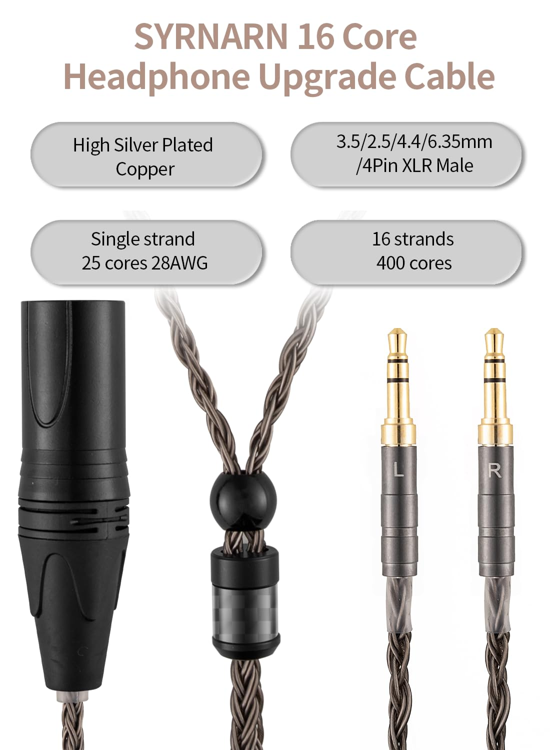 SYRNARN 4.4Mm Balanced Headphone Cable Compatible with Hifiman Sundara, Susvara, Ananda, Arya, HE400SE, HE4XX, Edition XS, He-400I 16 Core Upgrade Replacement Cord (With 4.4Mm Balanced, 2Meters/6.5Ft) image number 5