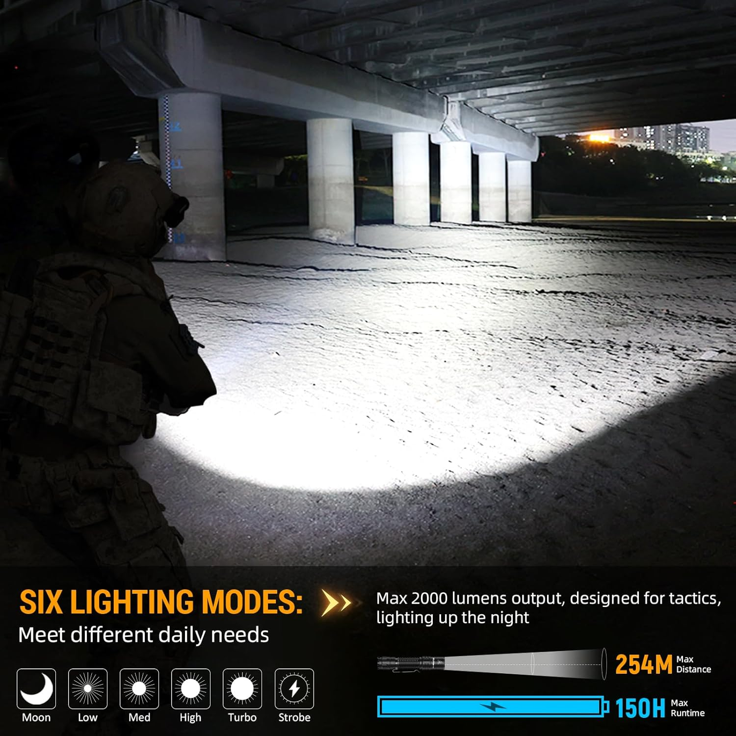 Wurkkos TD02 Super Bright 2000 Lumens USB C Rechargeable Tactical LED Flashlight IP68 Waterproof with 6 Modes Small Portable Flashlight for Indoor and Outdoor Activities image number 1