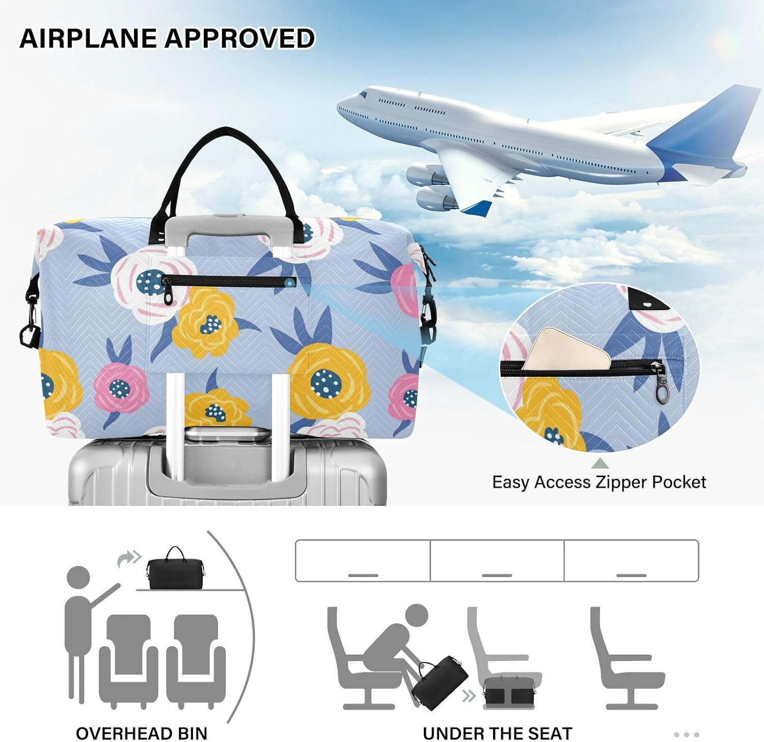 Fun Floral Blue Travel Bag Travel Weekender Gear Bag Tote Bag with Adjustable Strap for Trip 2 Pcs Set, Fun Floral Blue, One Size, Fun Floral Blue, One Size image number 5