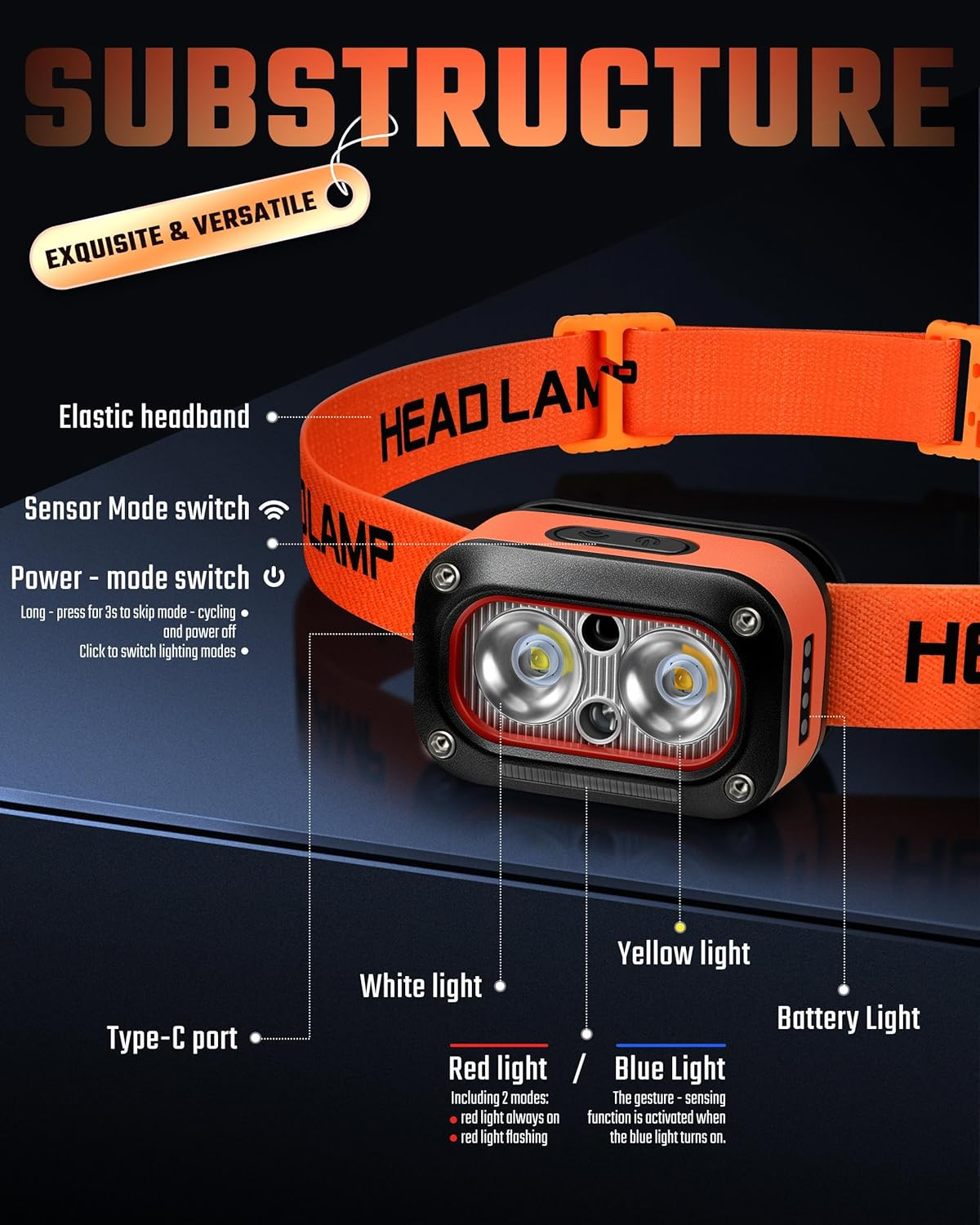 LED Headlamp, 2 Pack High Lumens USB Rechargeable Dual Light Headlight for Hardhat with Motion Sensor, Red Warning Light Up/Down Adjustable, Waterproof Head Lamps for Camping, Car Maintenance image number 5