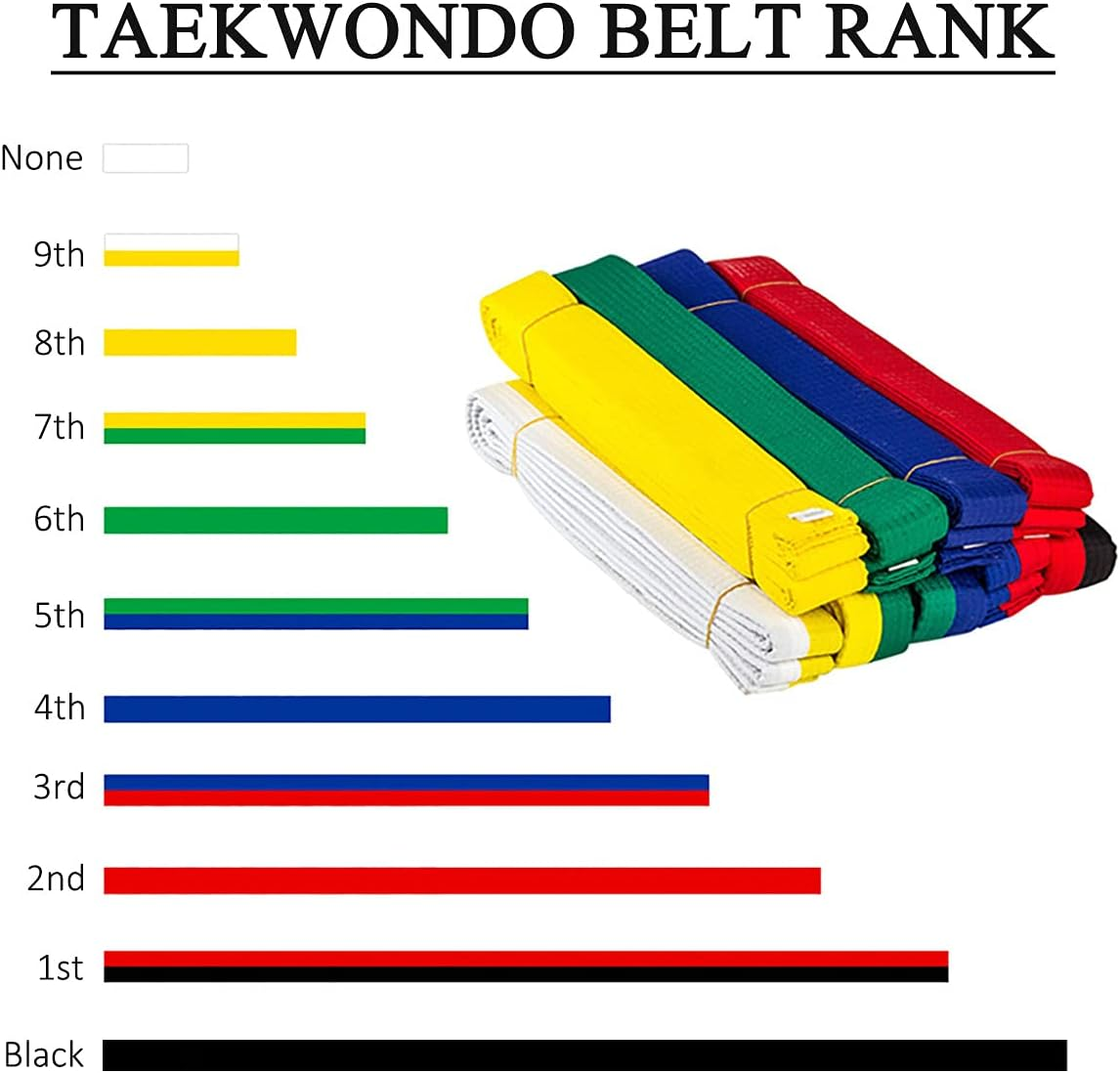 Dierjueyers Double Wrap Taekwondo Belt Karate Judo Hapkido Martial Arts Uniform Color Rank Belt 220Cm/280Cm (1) (&lrm;White)