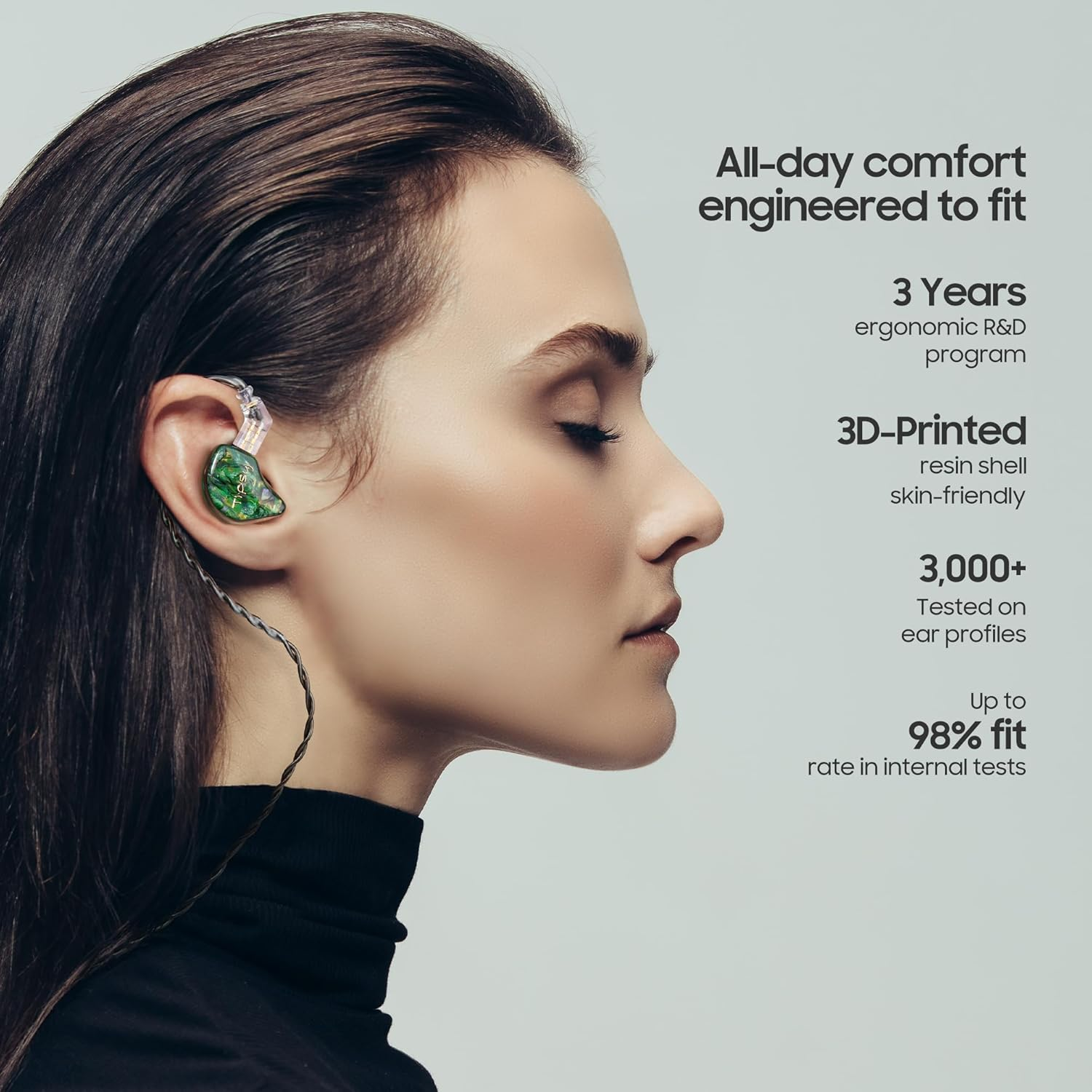 Tipsy M3 Professional IEM for Musicians, 2BA + 1DD Drivers, 36Db PNC, IPX5, Acoustic-Runway&trade; Technology, Skin-Friendly Resin, Detachable 0.78Mm 2-Pin Cable (No Mic, Green) image number 3