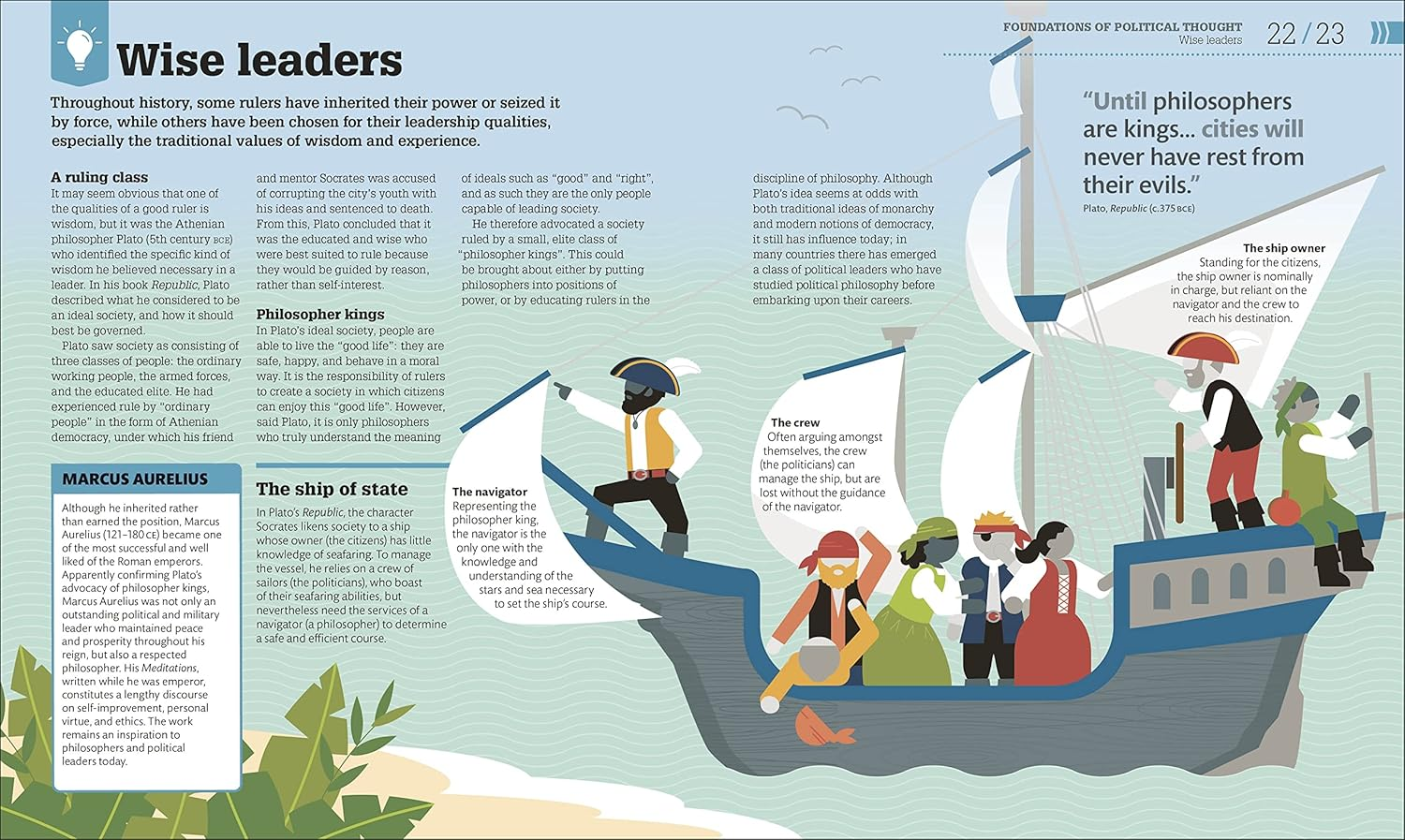 How Politics Works: the Facts Visually Explained image number 3